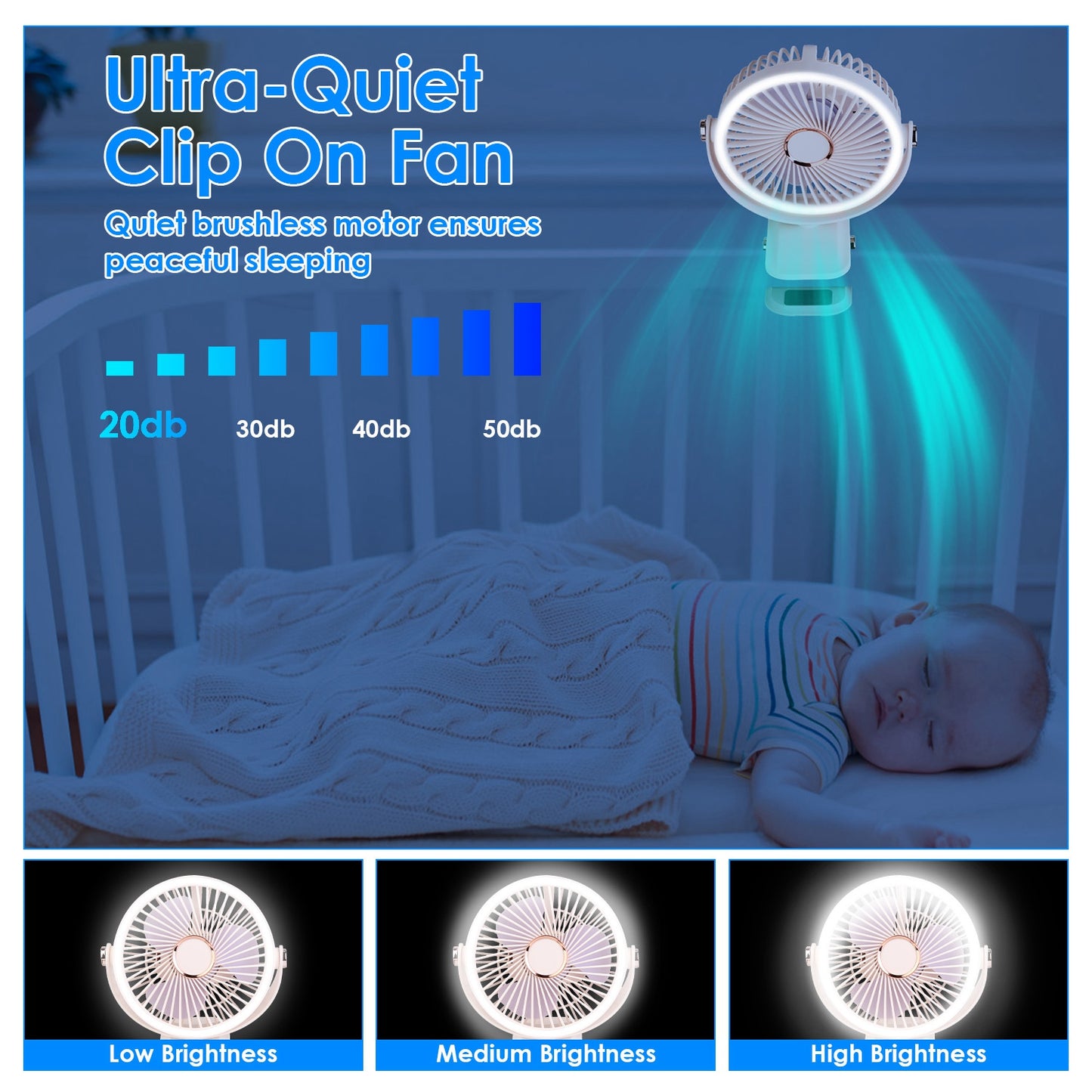 Portable Quiet Clip On Fan With 5 Speeds 3 Brightness 720¡ Fully Adjustable Angle Type-C Rechargeable Clip Desk Wall Mounted Fan For Camping Office Ho