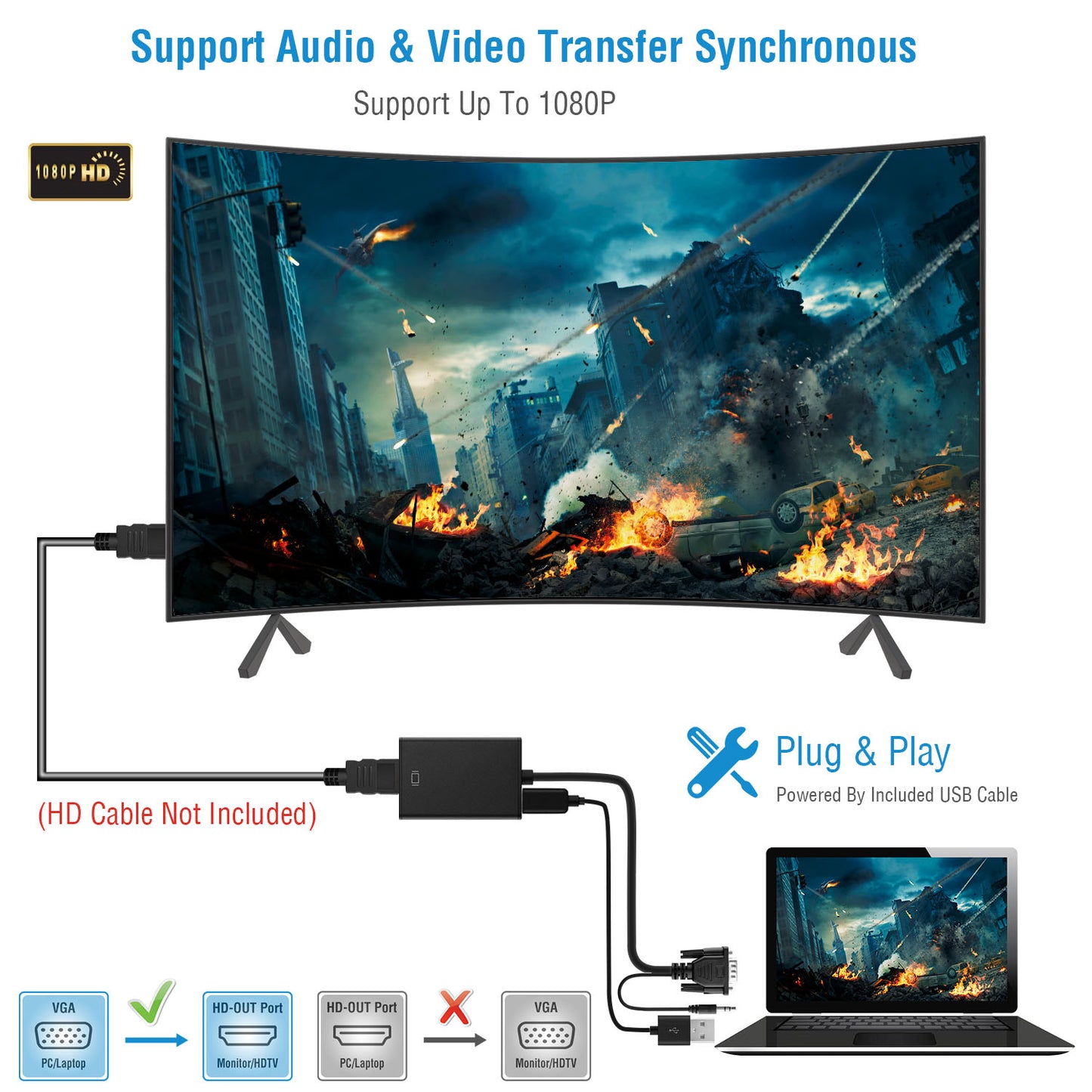 VGA to HD IN & HD OUT Converter Adapter HD 1080P Video Audio Cable Adapter w/ USB 3.5mm Plug For HDTV TV Projector Laptop