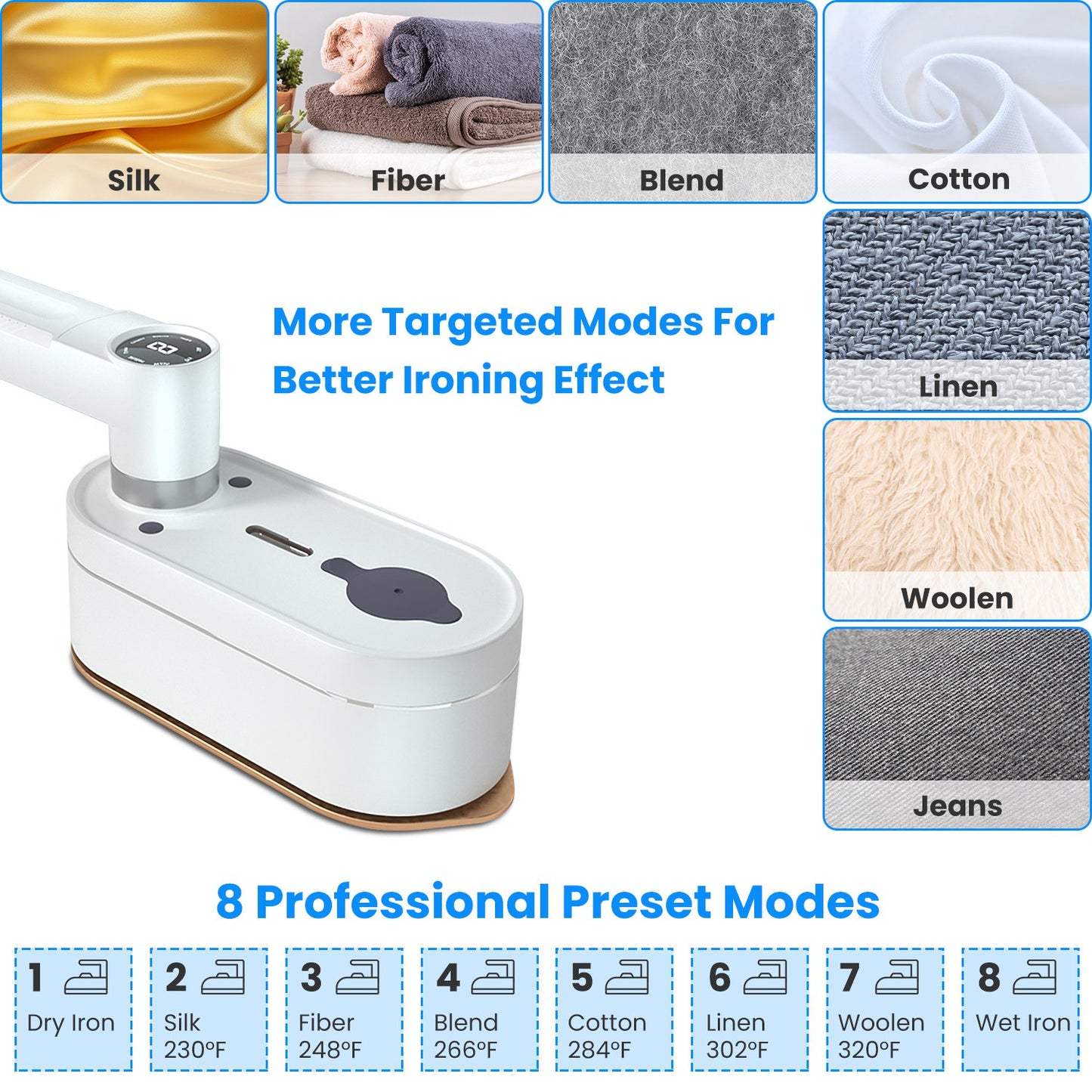 1200W Handheld Steamer with Dry Wet Ironing Modes 180¡ Rotatable Handle 10S Fast Heating Portable Clothing Steamer for Home Travel