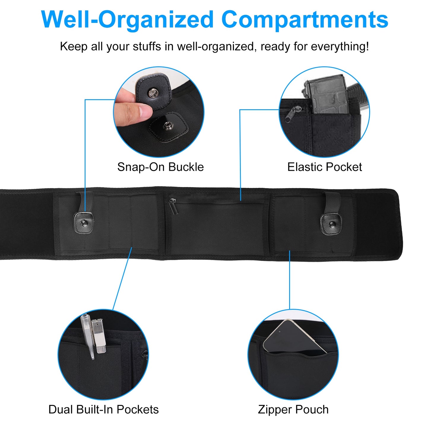 Belly Band Holster For Concealed Carry Unisex Waistband Holster For Man Woman Right Left Hand Draw Fit For Smith and Wesson, Shield, Glock 19, 17, 42,