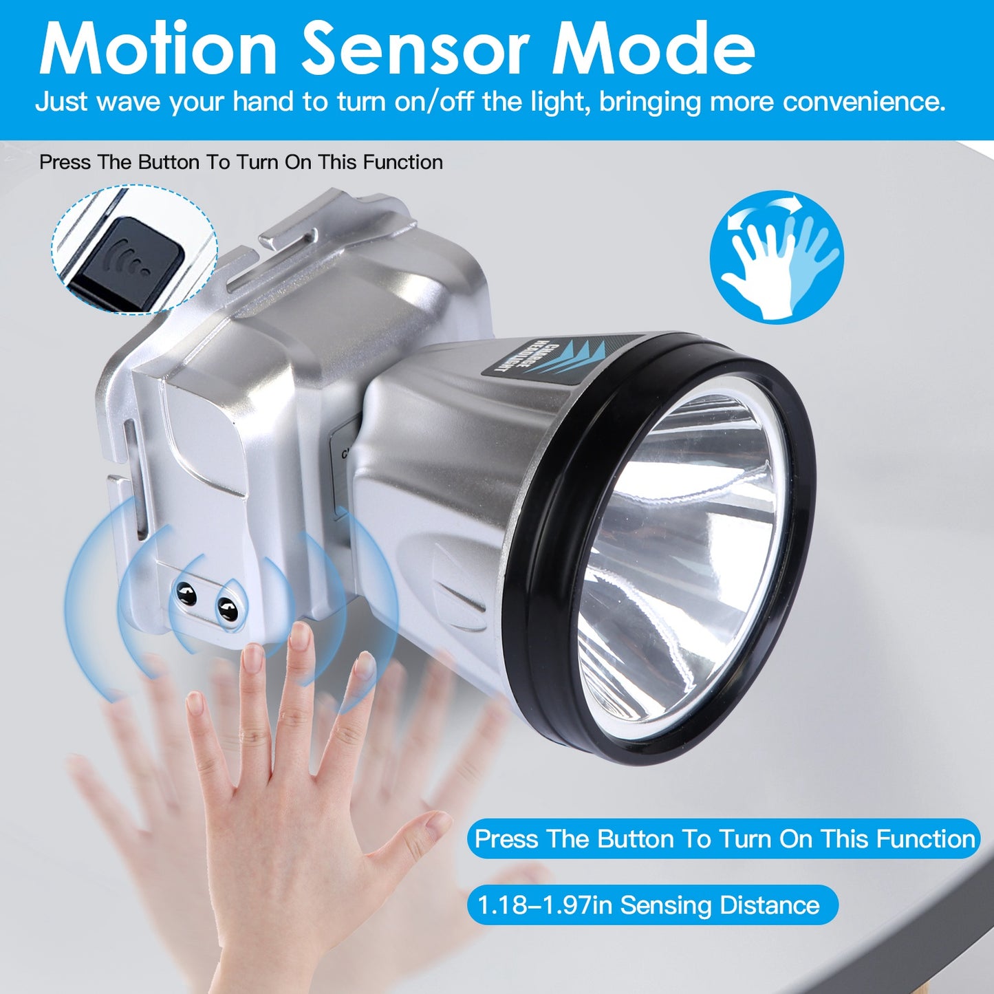 Rechargeable Headlamp High Power Headlight Torch Flashlight with Motion Sensor 3 Light Modes for Fishing Running Camping Hiking