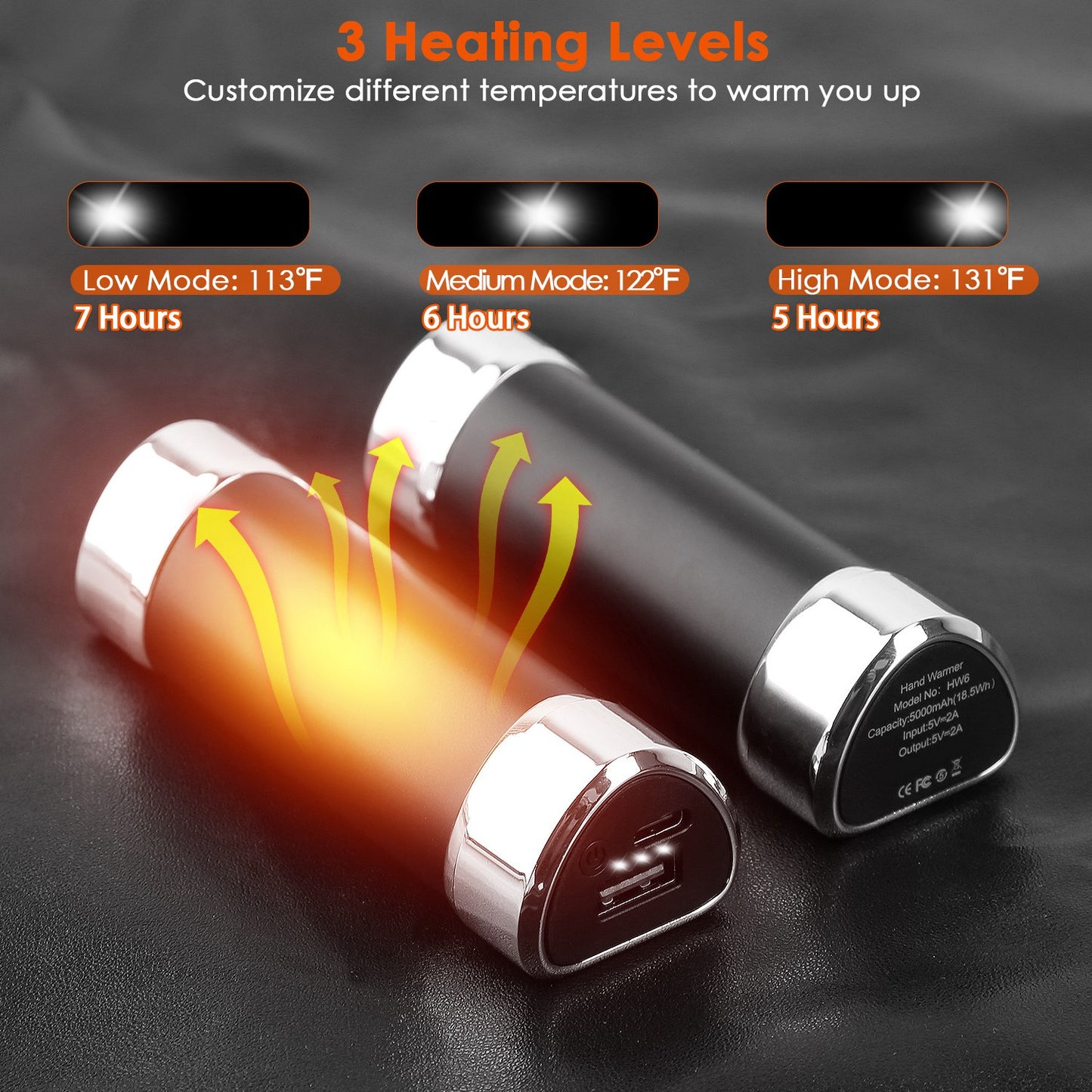 2 Packs 10000mAh Split-Magnetic Handwarmers 2 in 1 Portable Electric Pocket Heater Power Bank Portable Charger with 3 Heating Levels for Camping Hunt