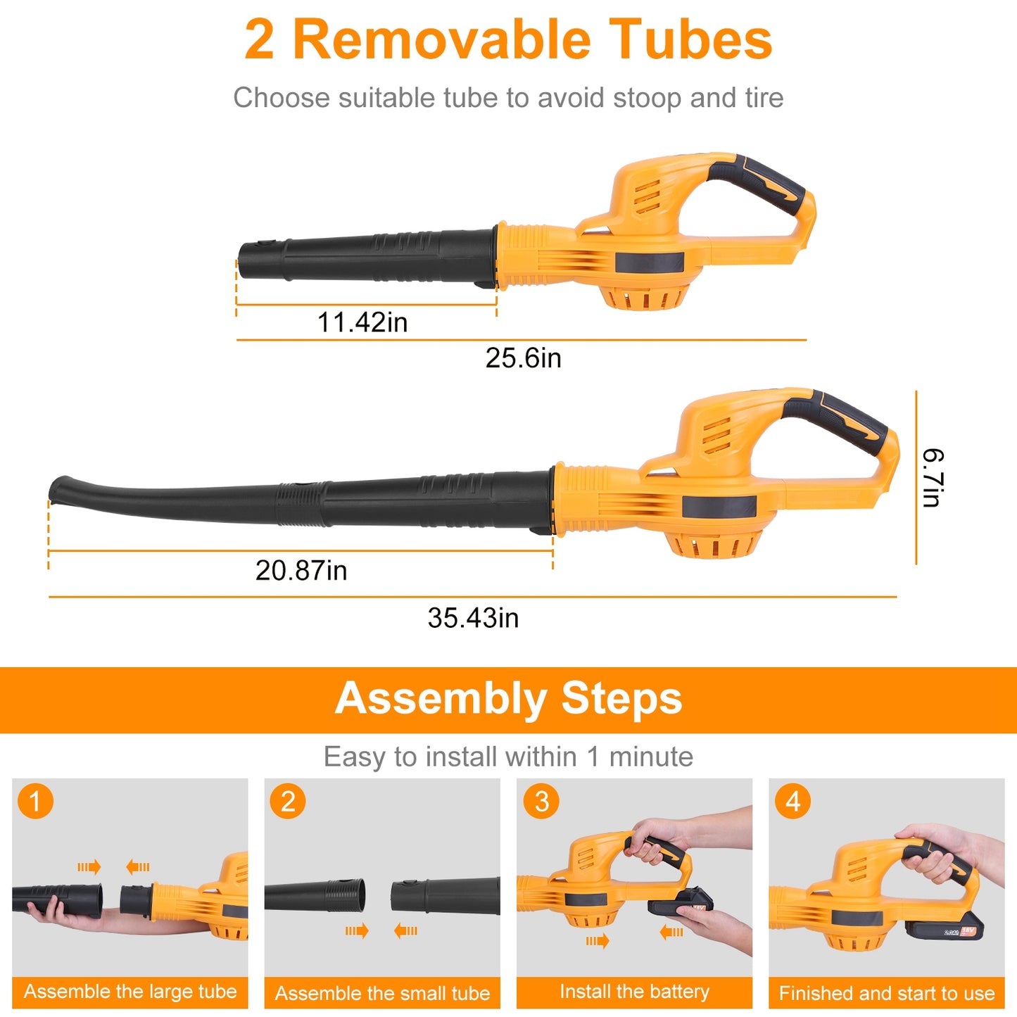 Cordless Leaf Blower Handheld Electric Battery Powered Air BlowerÊMax 124MPH 300CFM with 2 Adjustable Speeds 2Pcs 18V 2000mA Battery and Charger for Y