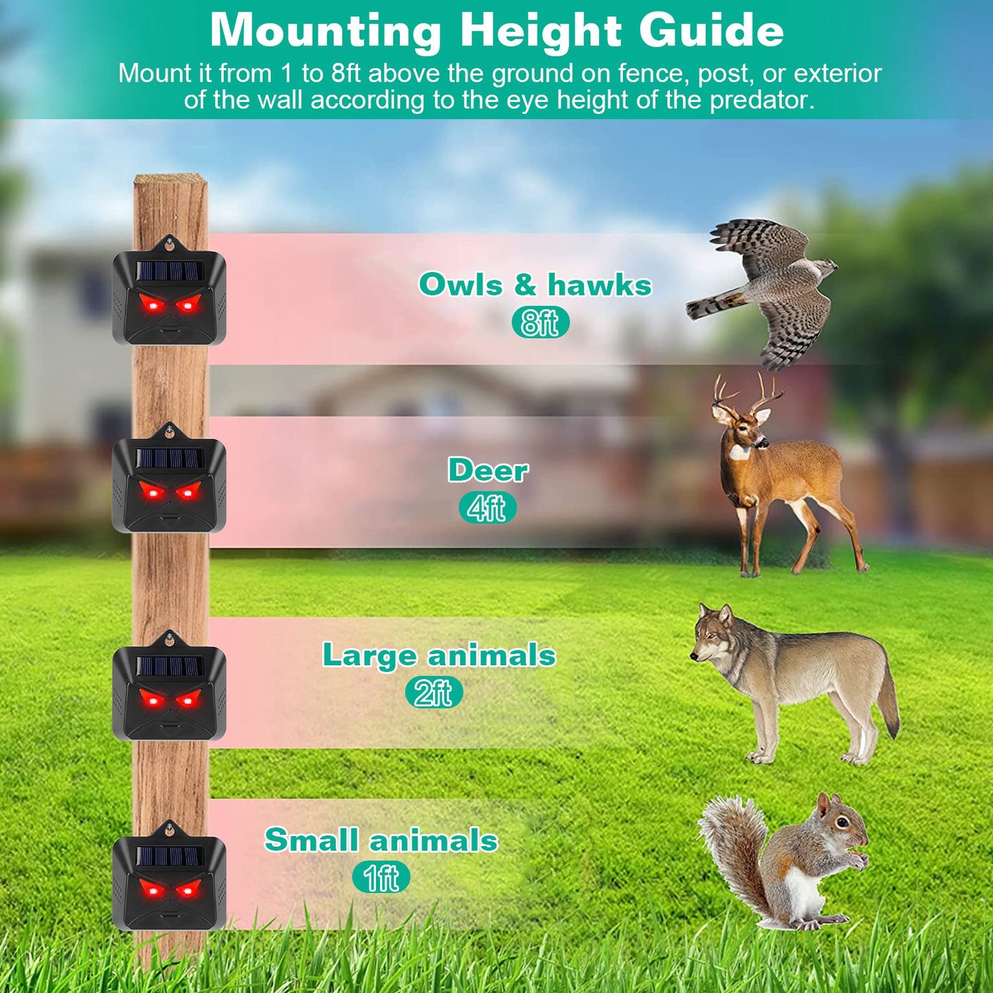 4Pcs Solar Predator Control Light Coyote Deterrent Deer Bird Repeller Lamp Animal Repellent for Garden Farm