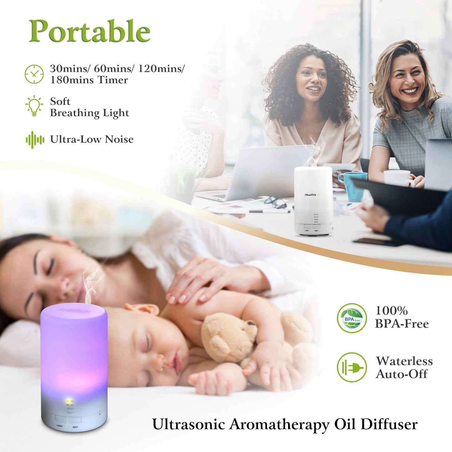 Mini Cool Mist Humidifier Ultrasonic Aroma Essential Oil Diffuser w/7 Color LED Lights 4 Timer Settings for Office Home Room Vehicle Study Yoga Spa