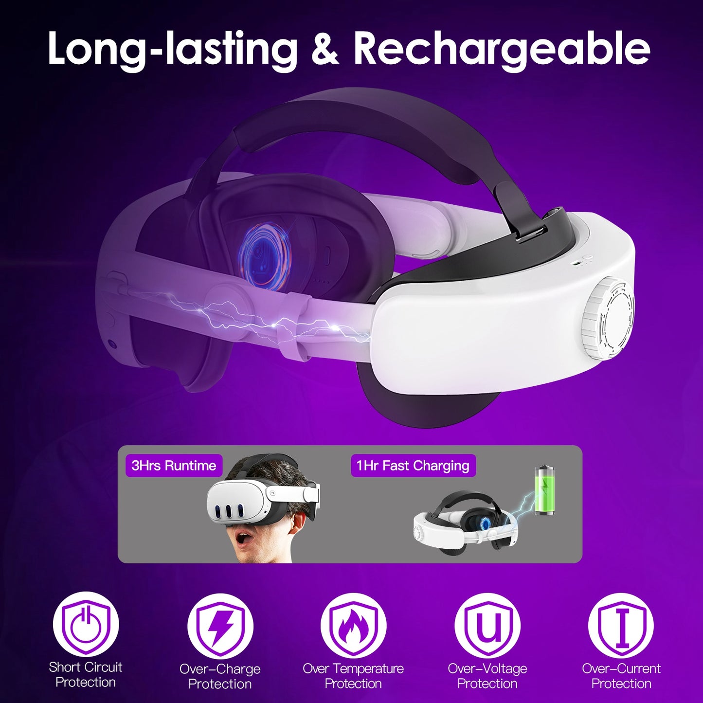 Adjustable Head Strap Compatible with Oculus/Meta Quest 3 VR Accessories Charging Headband Pressure-free Elite Strap with 6000mAh Rechargeable Battery