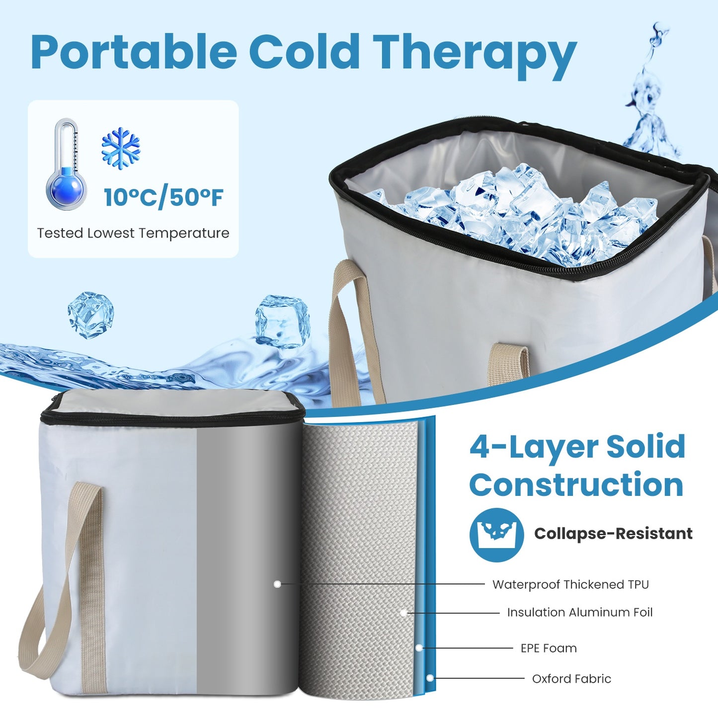 19QT Portable Cold Therapy Machine Programmable Ice Therapy Machine Cold Rush Therapy Machine System with 3 Flow Levels 10-60Mins Timer 3 Elastic Band