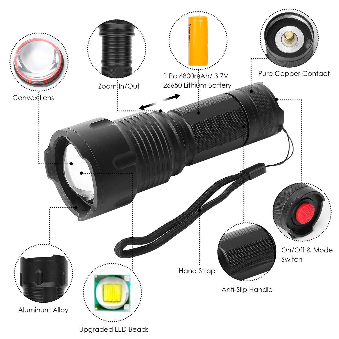 LED Rechargeable Flashlight Zoomable Aluminum Alloy Flashlight Torch w/High Low Strobe Night Light For Night Walking Adventure Searching