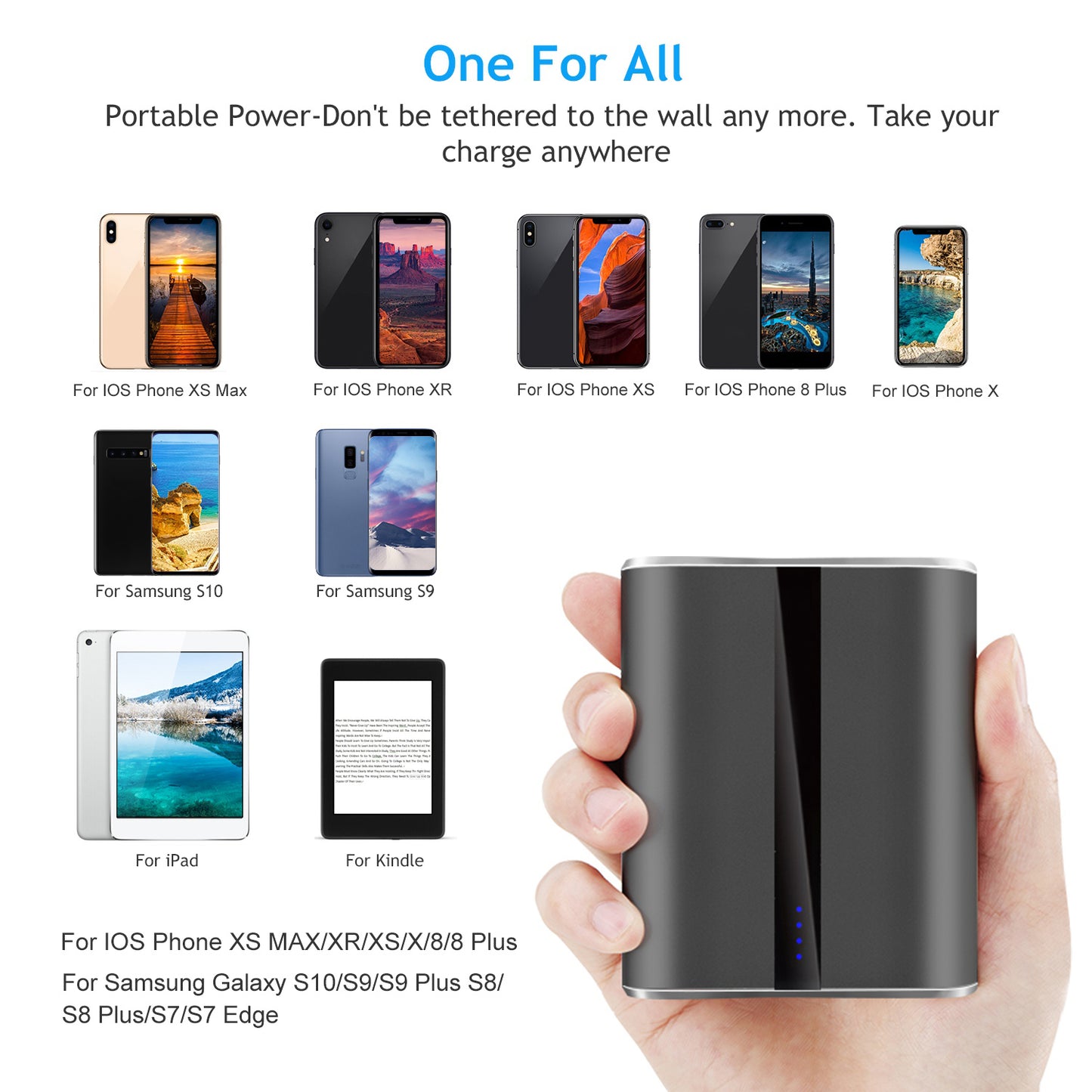 12000mAh Portable Charger with Dual USB Ports 3.1A Output Power Bank Ultra-Compact External Battery Pack Fast Charging for IOS Phone Samsung Xiaomi ZT