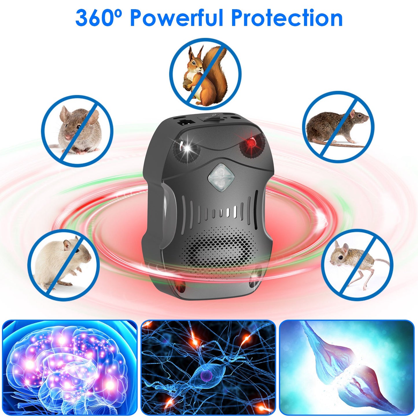 2 Pack Under Hood Ultrasonic Rodent Repeller Rodent Control Deterrent Chaser Blocker for Vehicle Indoor with Strobe Light 3 Power Supplies