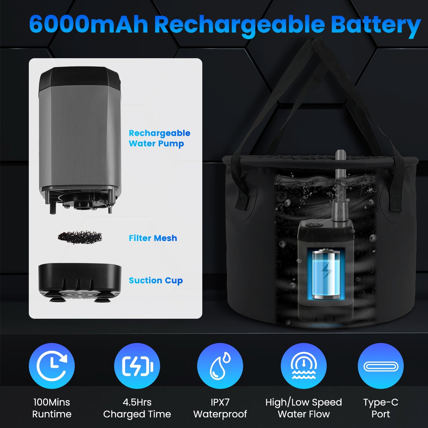 Portable Shower for Camping Include IPX7 Waterproof 6000mAh Rechargeable Shower Pump Filtered Shower Head 5.3Gallon Foldable Bucket For Hiking Beach T