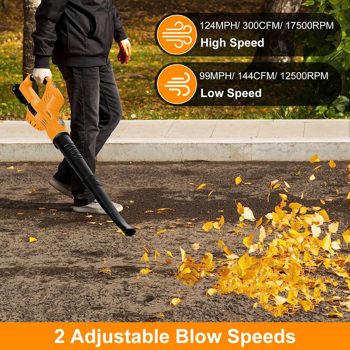 Cordless Leaf Blower Handheld Electric Battery Powered Air BlowerÊMax 124MPH 300CFM with 2 Adjustable Speeds 2Pcs 18V 2000mA Battery and Charger for Y