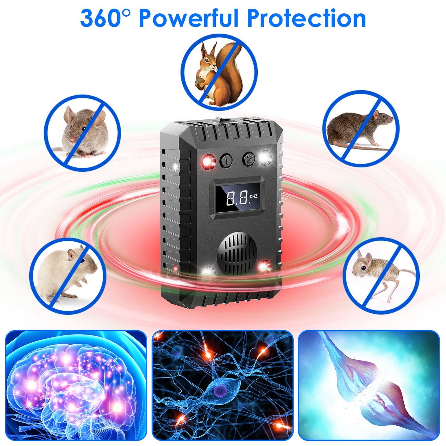 2 Pack Under Hood Ultrasonic Rodent Repeller Rodent Chaser for Vehicle Indoor Mouse Wildcat Control with 3 Power Supplies Strobe Light Alarm Sound for