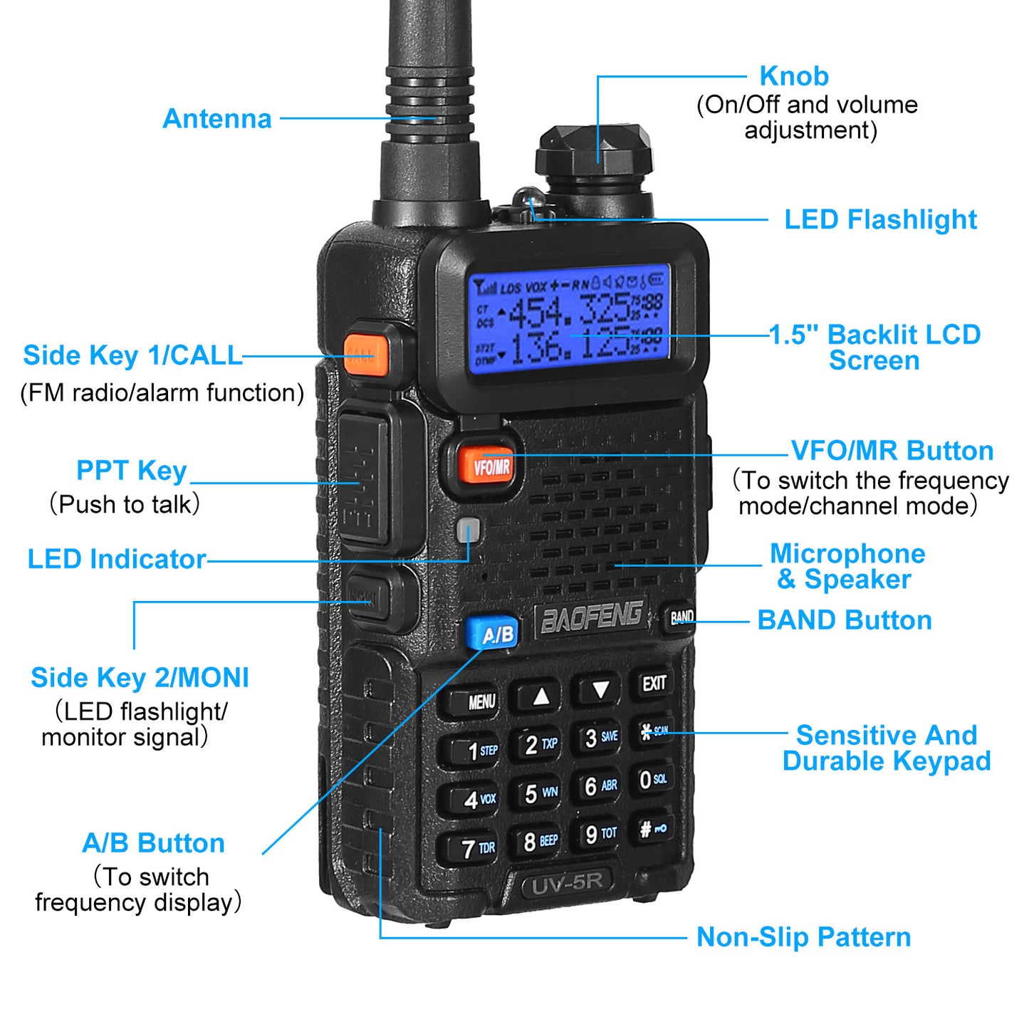 BaoFeng UV-5R 5W Walkie Talkie UHF VHF Dual Band Two Way Ham Radio Transceiver