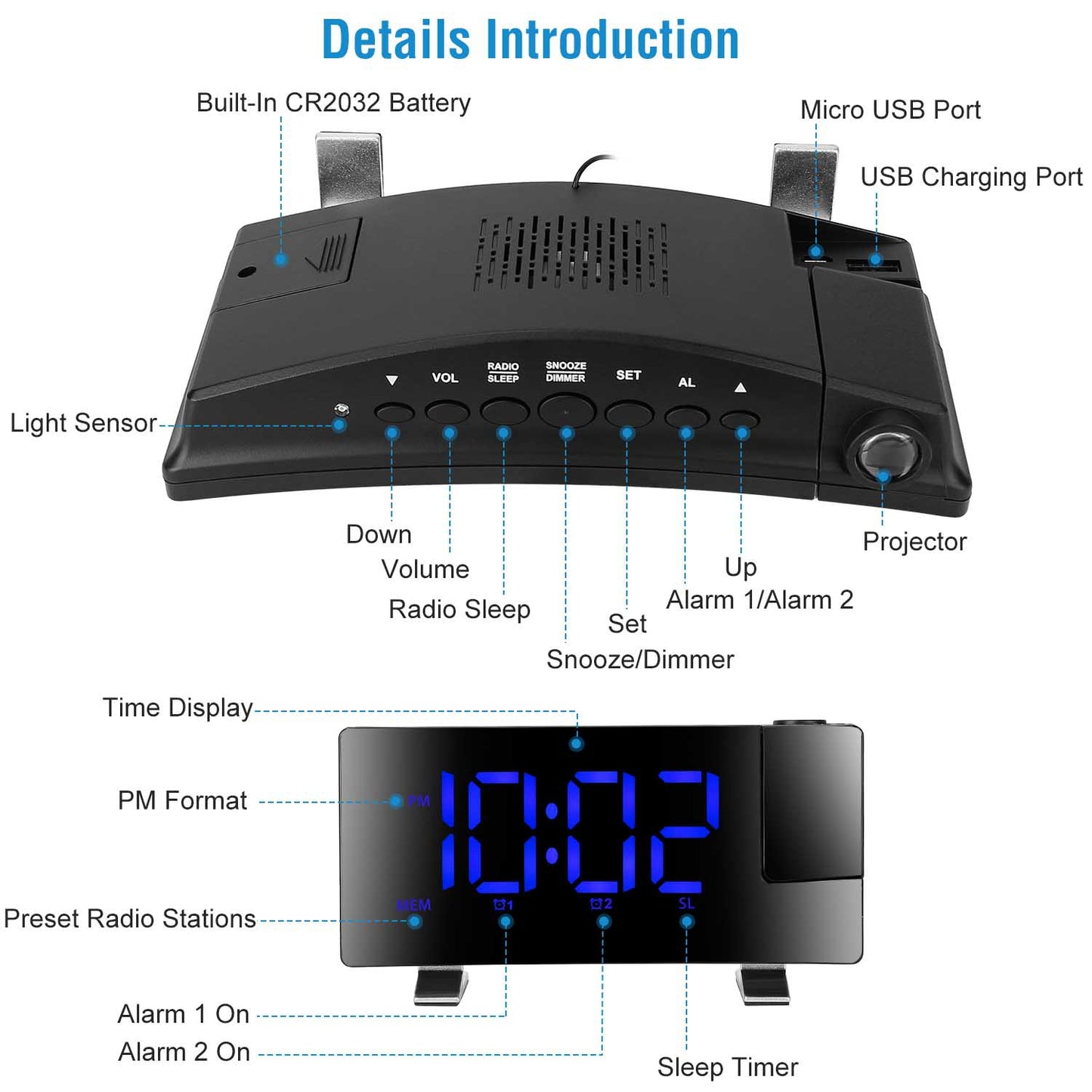 Projection Alarm Clock with Radio Function 7.7In Curved-Screen LED Digital Alarm Clock w/ Dual Alarms 4 Dimmer 12/24 Hour USB Charging Port 180¡ Rotat
