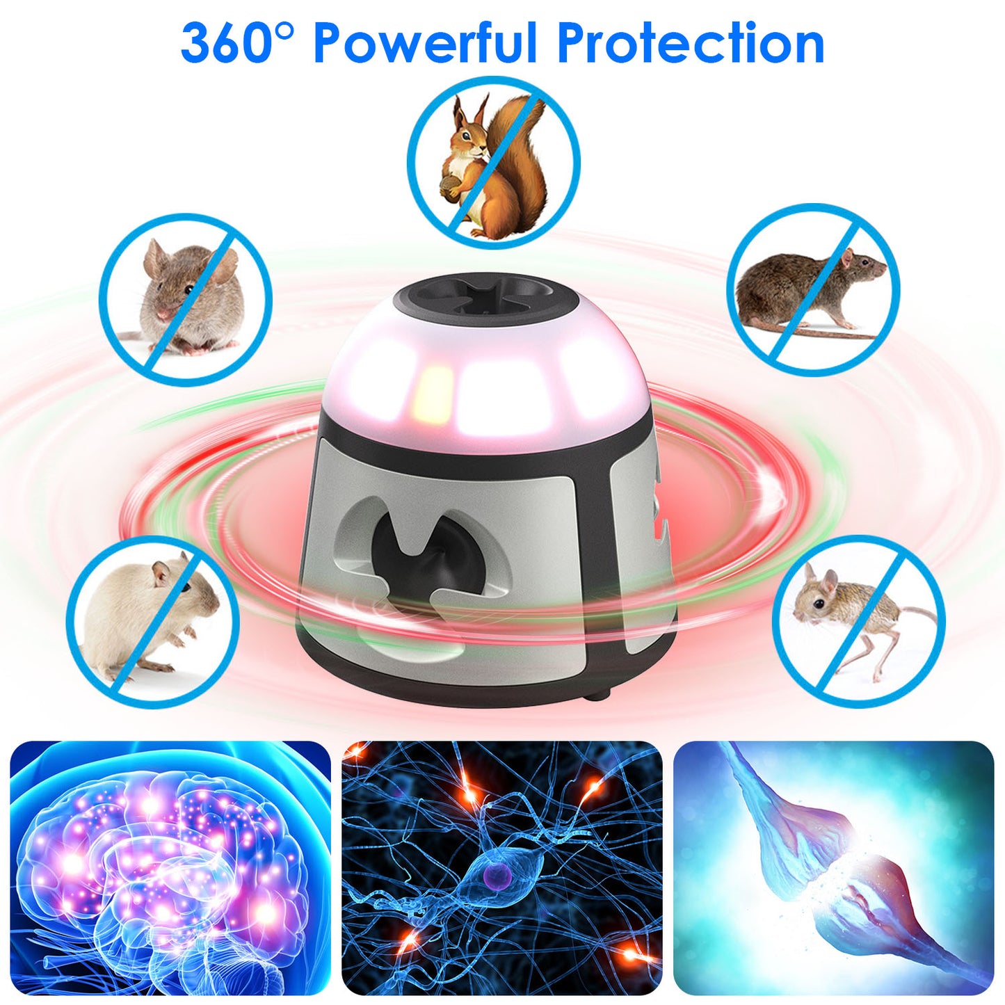 360¡Ultrasonic Mice Repellent Indoor Rodent Repeller Rat Squirrel Rodent Control Device with 4 Modes 9 Strobe Lights Alarm Horn for Kitchen Warehouse