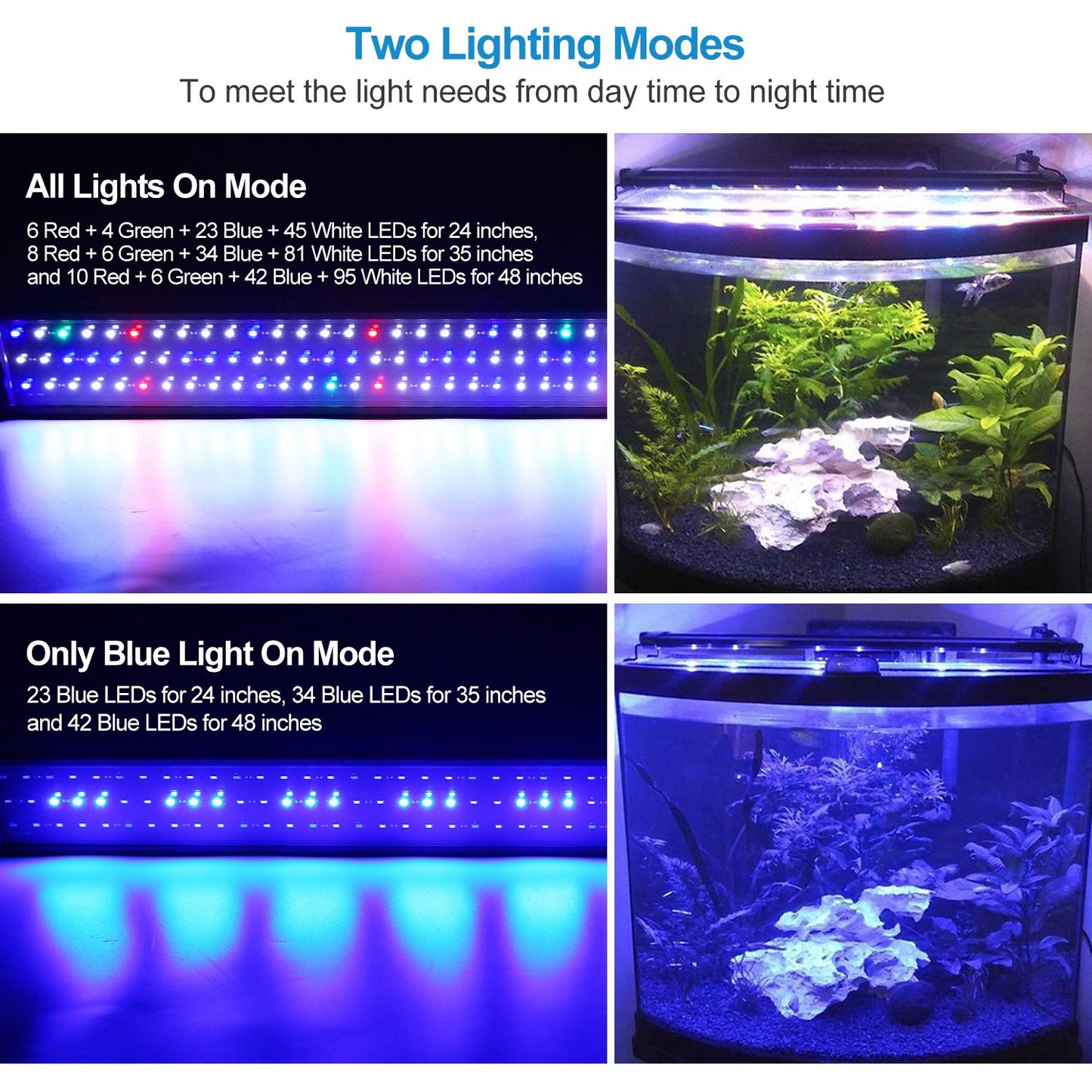 LED Aquarium Light Multi-Color Full Spectrum Freshwater Fish Tank Light w/ Extendable Brackets