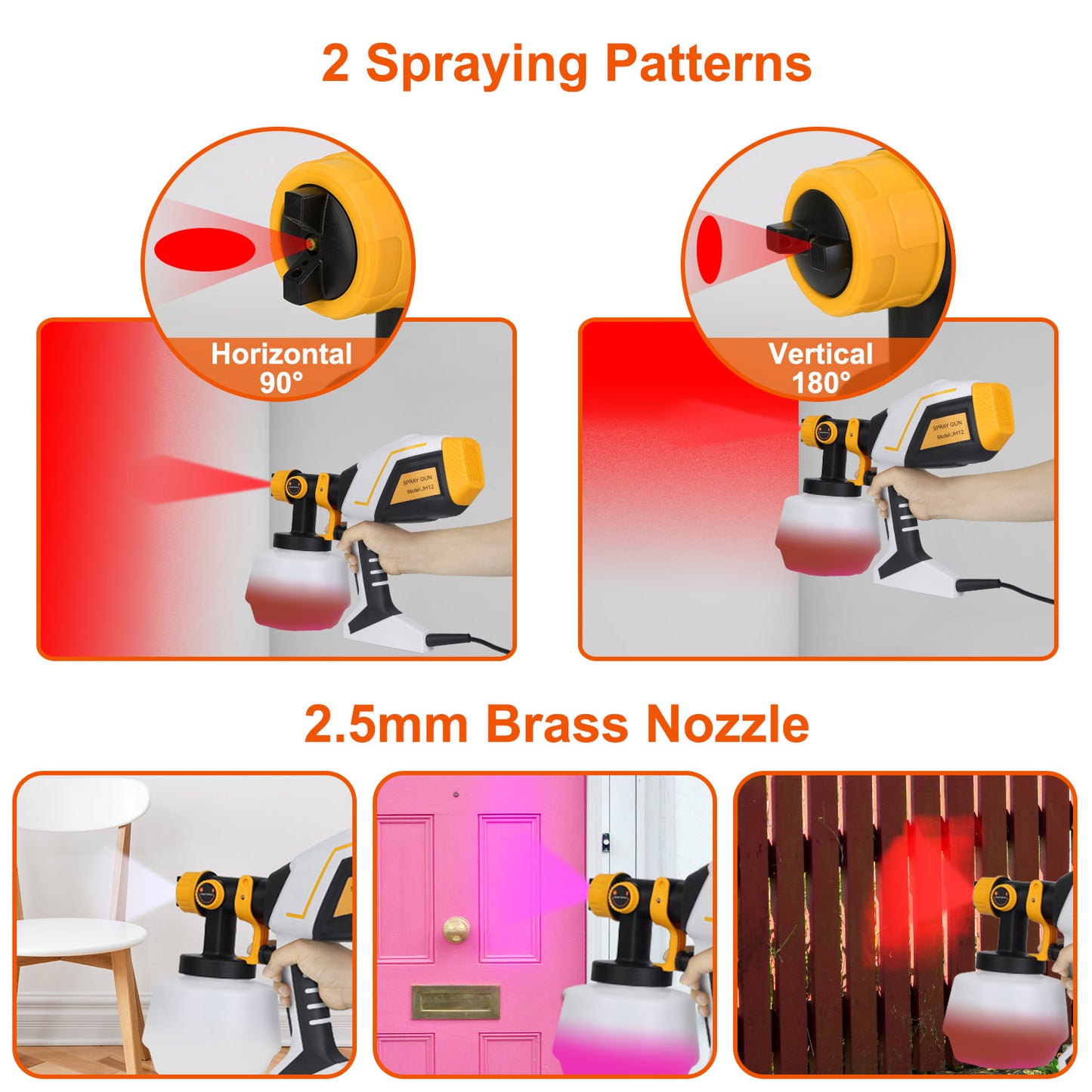 Electric Paint Sprayer HVLP Spray Painting Gun Handheld Painter with Different Spray Patterns 1200ML Detachable Container Flow/Length/Width Adjustable