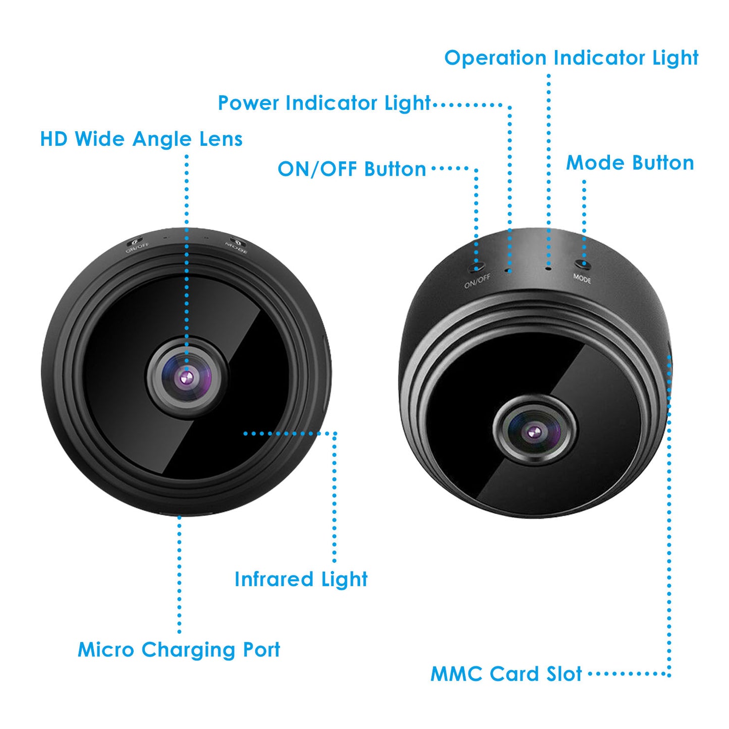 Mini CameraÊWireless Wifi IP Home Security Cam 1080P Full HD Surveillance Camera Nanny Cam w/ 32G MMC Card