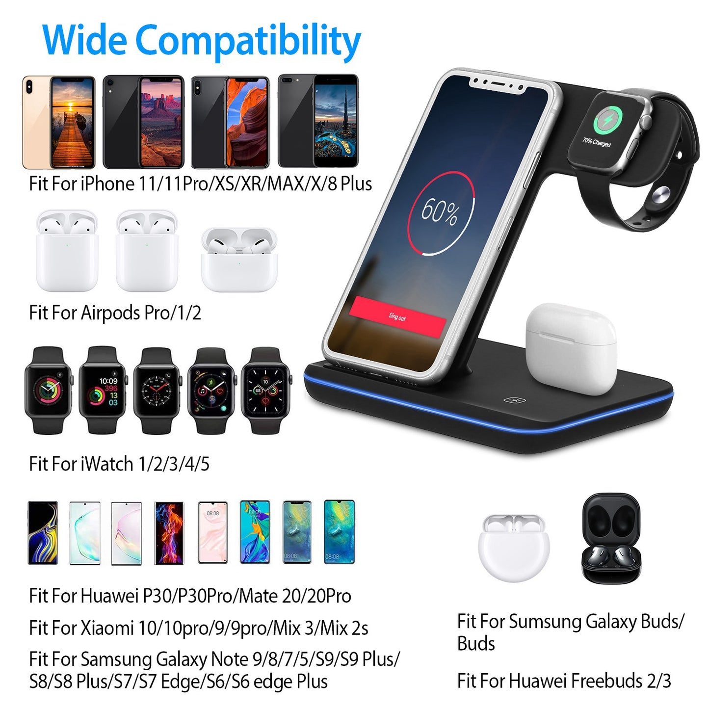 Wireless Charger 3 in 1 Charger Stand 15W Fast Charging Station Dock for iWatch Series 5/4/3/2/1 AirPods iPhone 11/11 Pro/Xs/X Max/XR/X/8/8Plus Samsun
