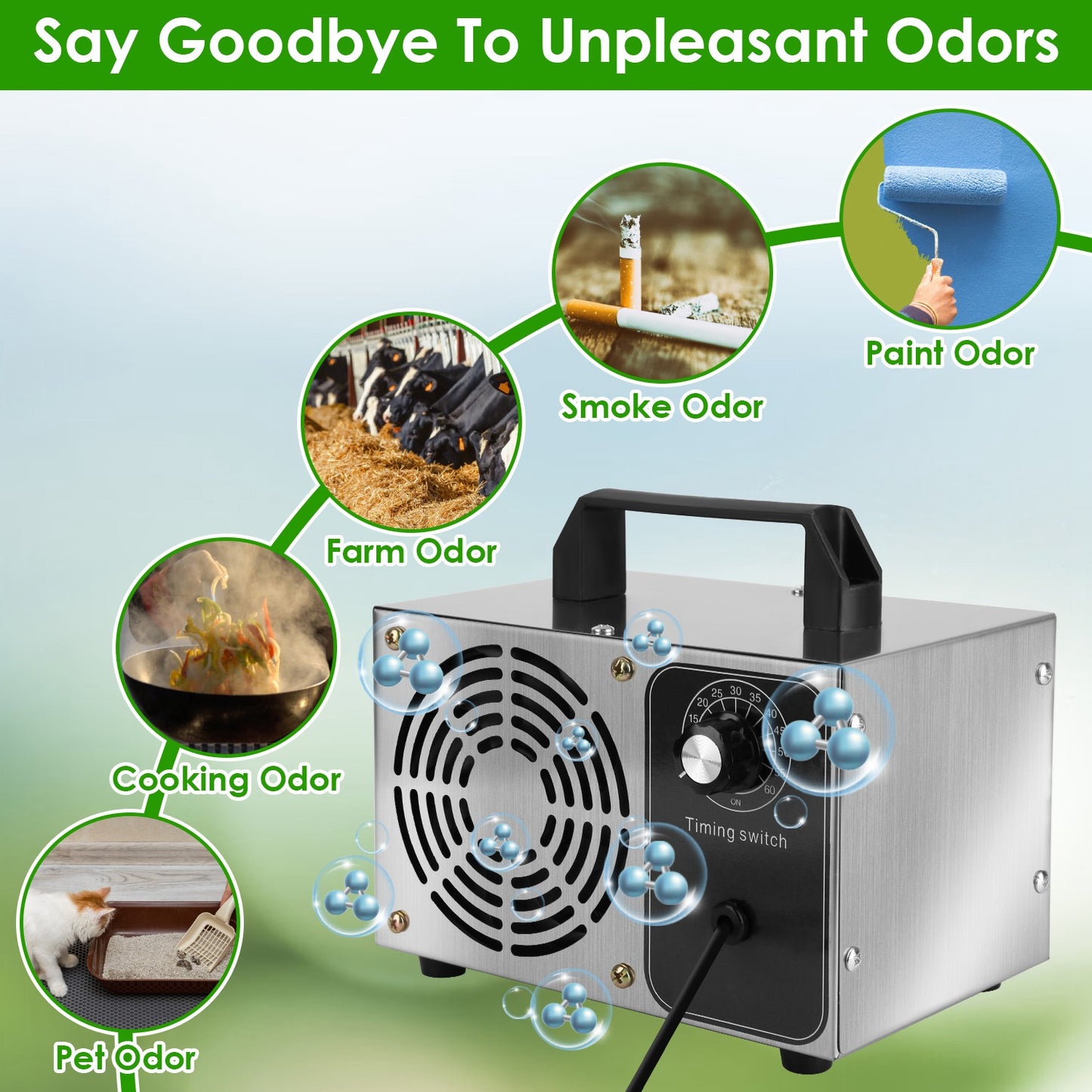 110W 50000mg/h Ozone Generator Odor Eliminator Ionizer Air Purifier with 60Mins Timer Cover up to 3229Sq.Ft for Rooms Smoke Cars Pets