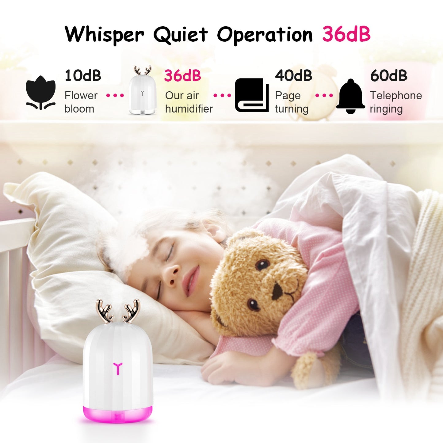 220ml Cool Mist Humidifier Ultrasonic Air Diffuser Atomizer w/7 Color Breathing Lights Auto Off Office Home Yoga