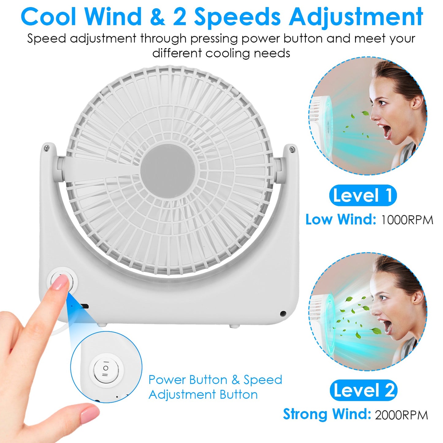 6.5in Desk Fan USB Powered 2 Speeds Table Cooling Fan Tilt Quiet Desktop Fan for Bedroom Office