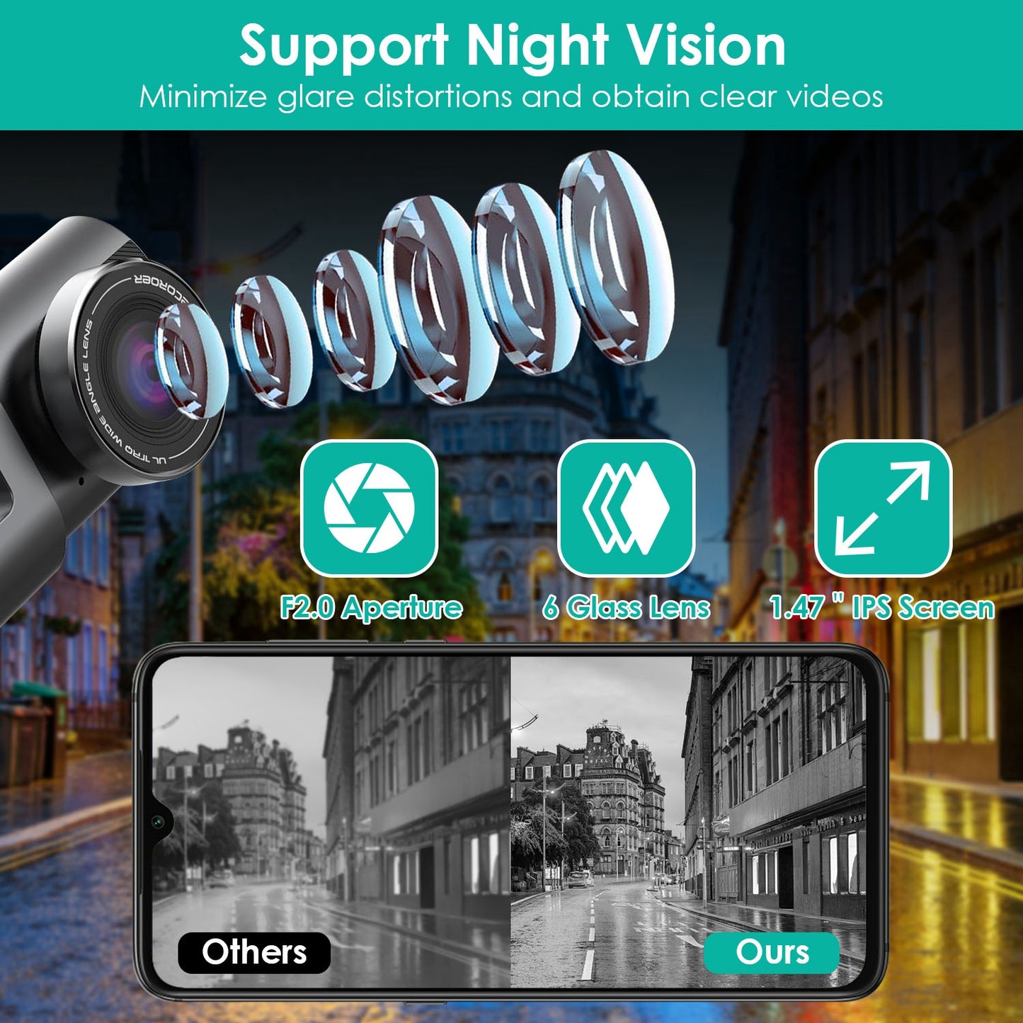 4K/1080P Dual Chanel Car Dash Cam 2.4GHz WiFi Car Camera Mini Driving Recorder with 140¡ Wide Angle APP Control Night Vision G-sensor Loop Recording