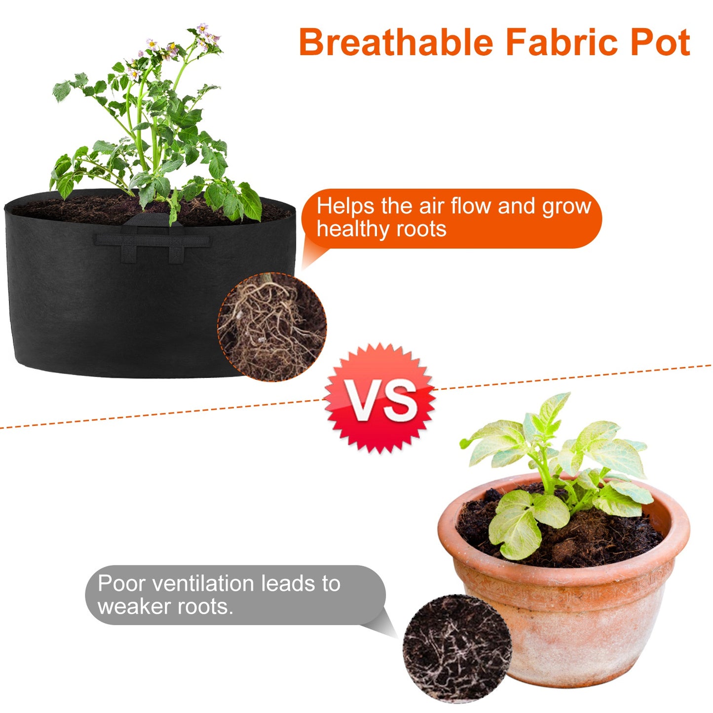 3 Pack Plant Grow Bags Potato Vegetable Planter Bags Breathable Planting Fabric Pots 10Gallons