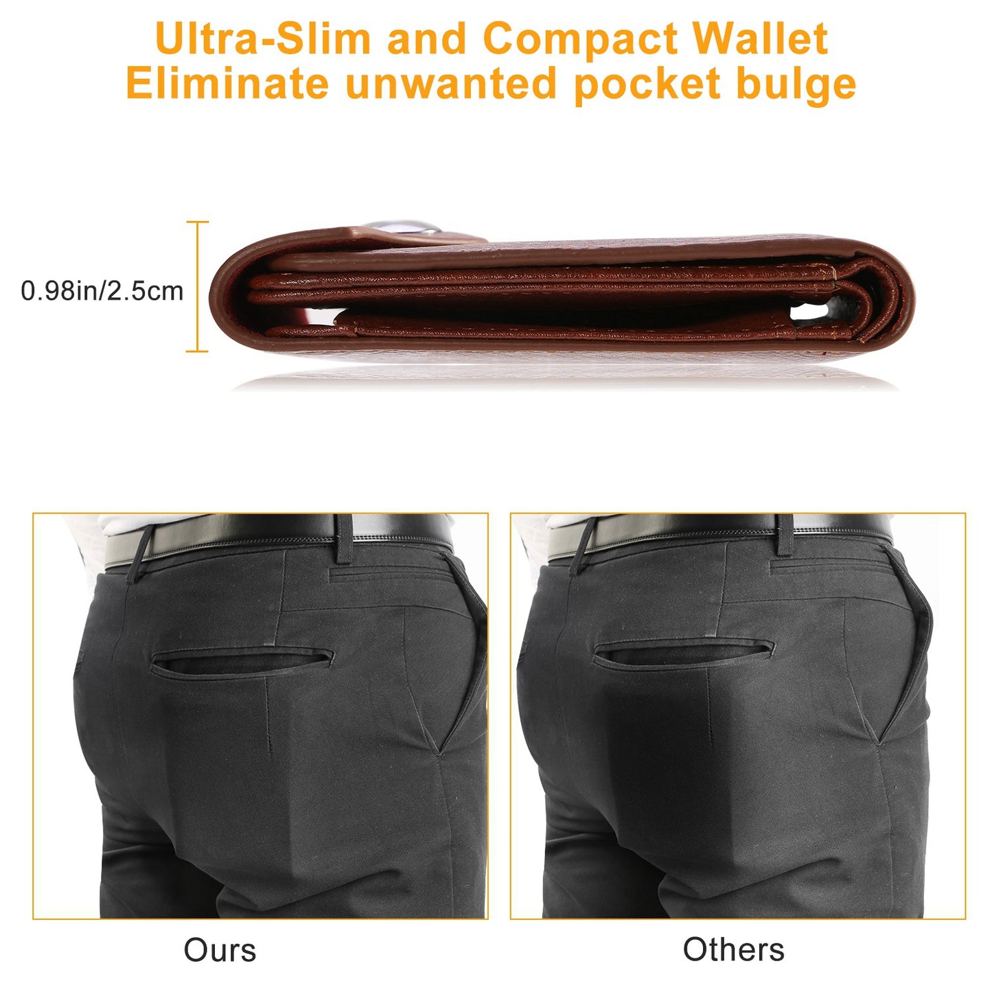 MenÕs Wallet PU Leather Bifold Purse Slim RFID Blocking Card Holder Cases w/ 2 ID Window Coin Pocket