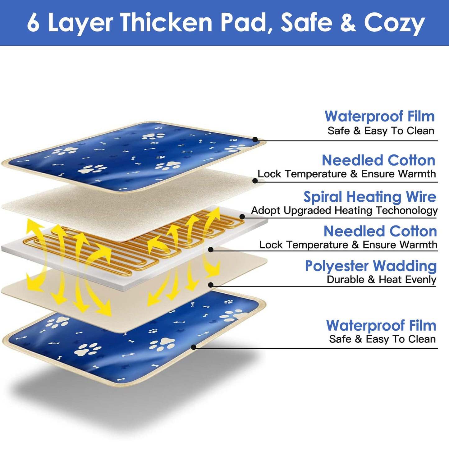 Pet Heating Pad Electric Dog Cat Heating Mat Waterproof Warming Blanket with 86-141 Adjustable Temperature 0-12 Timer Digital Display Chewing-resista