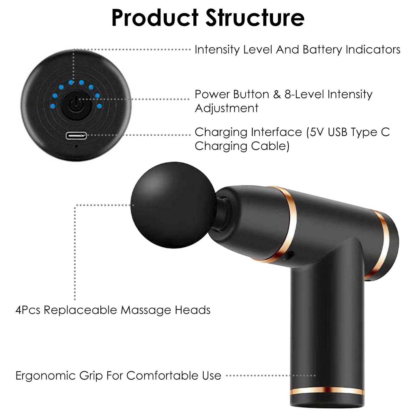 Percussion Massage Gun USB Type C Rechargeable Deep Tissue Vibration Massager Handheld Leg Body Cordless Massager w/ 4 Interchangeable Heads 8 Intensi