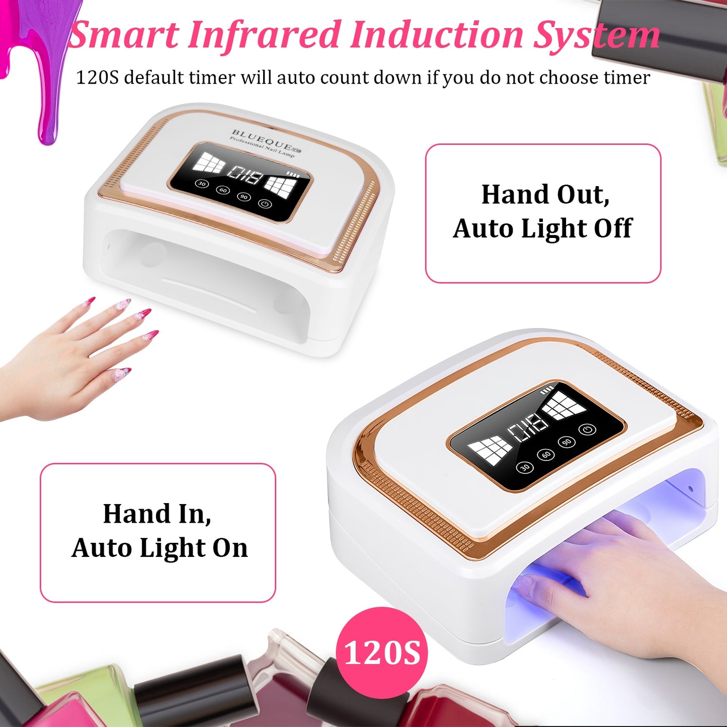 120W LED UV Nail Lamp with 3 Timer Setting Auto Sensor Rechargeable LED Gel Nail Dryer for Fingernail and Toenail Fast Polish Curing for Salon Home Pr