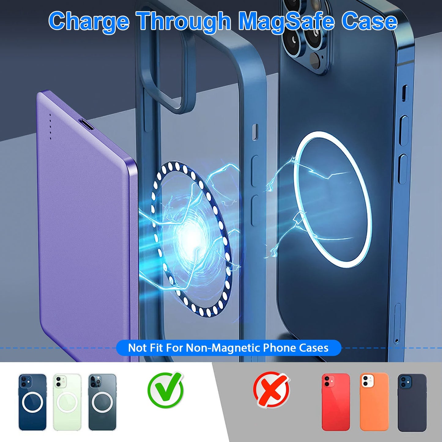 2 In 1 5000mAh 8MM Slim MagSafe Wireless Power Bank PD20W Magnetic Fast Charger Portable Phone Charger Fit for IOS Phone 15 14 13 12 Series And More