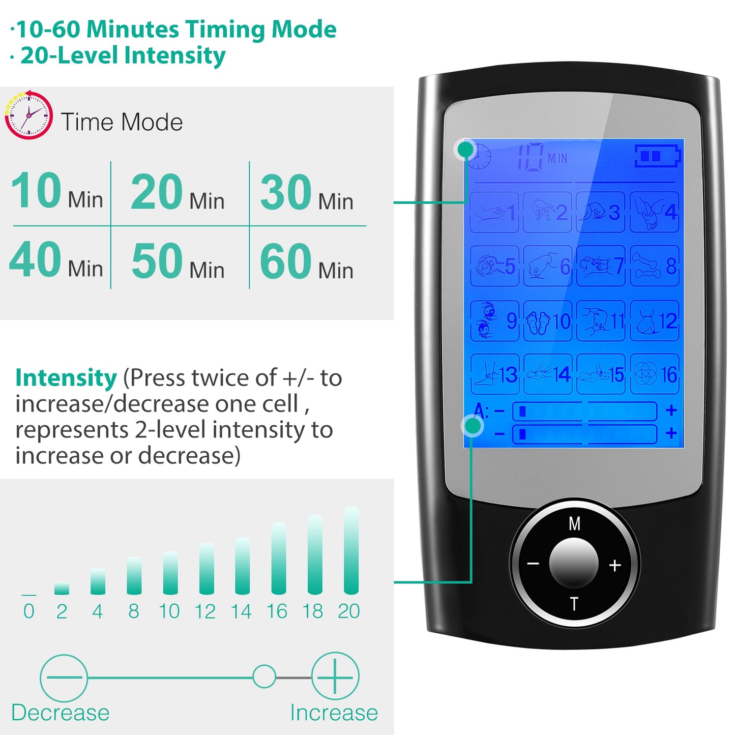 Rechargeable Tens Unit Machine Impulse Massager 16 Modes Pain Relief Body Massager Machine Muscle Stimulator w/ 2 Outputs and 6hrs Working For Relief