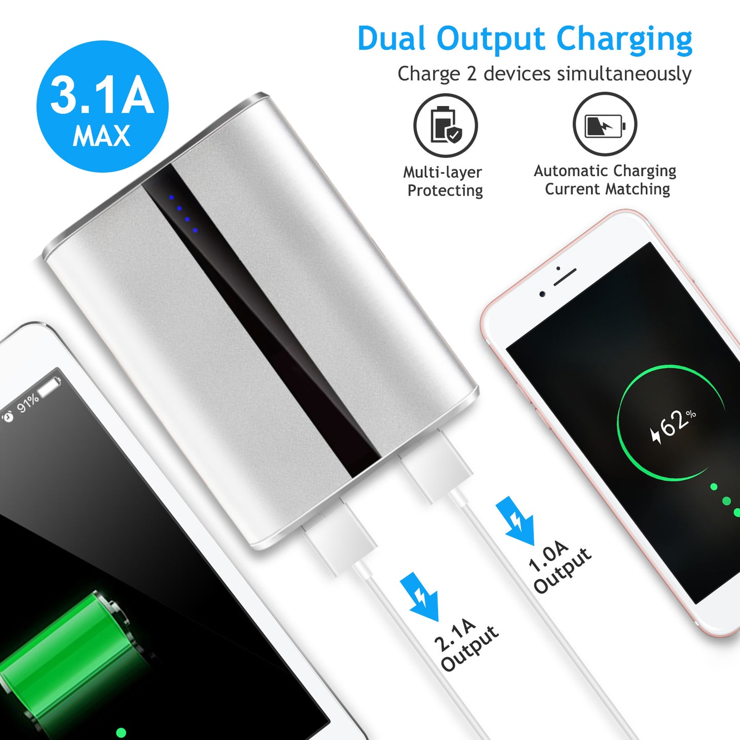 12000mAh Portable Charger with Dual USB Ports 3.1A Output Power Bank Ultra-Compact External Battery Pack Fast Charging for IOS Phone Samsung Xiaomi ZT
