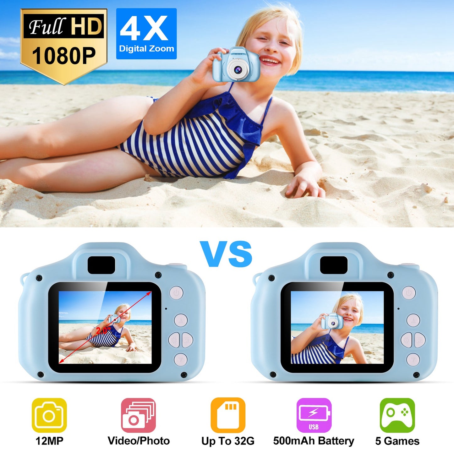 iMounTEK Kids Digital Camera w/ 2.0Ó Screen 12MP 1080P FHD Video Camera 4X Digital Zoom Games 32GB Card Supported Shockproof Child Camcorder for 3-10