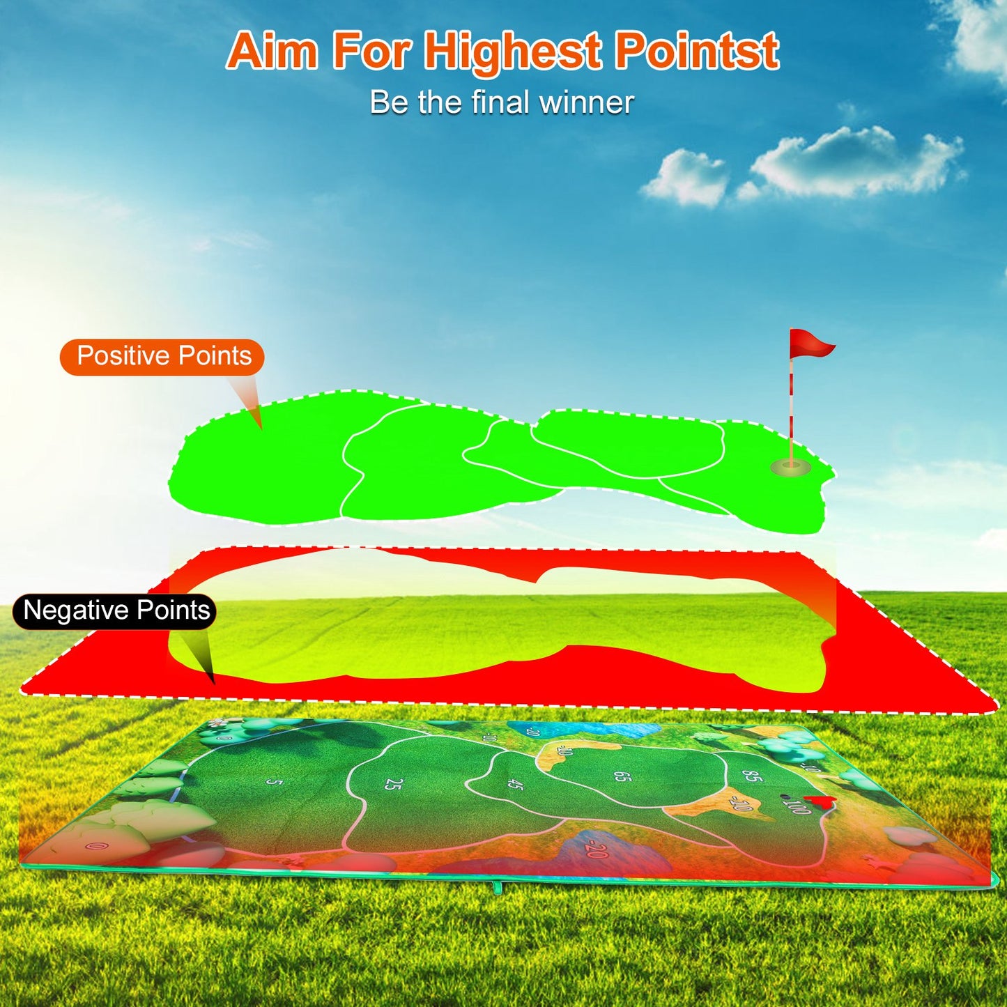Golf Game Set Golf Game Training Mat Chipping Mat 20Pcs Sticky Golf Balls Indoor Outdoor Golf Practice Mat For Kids Party Family Gathering