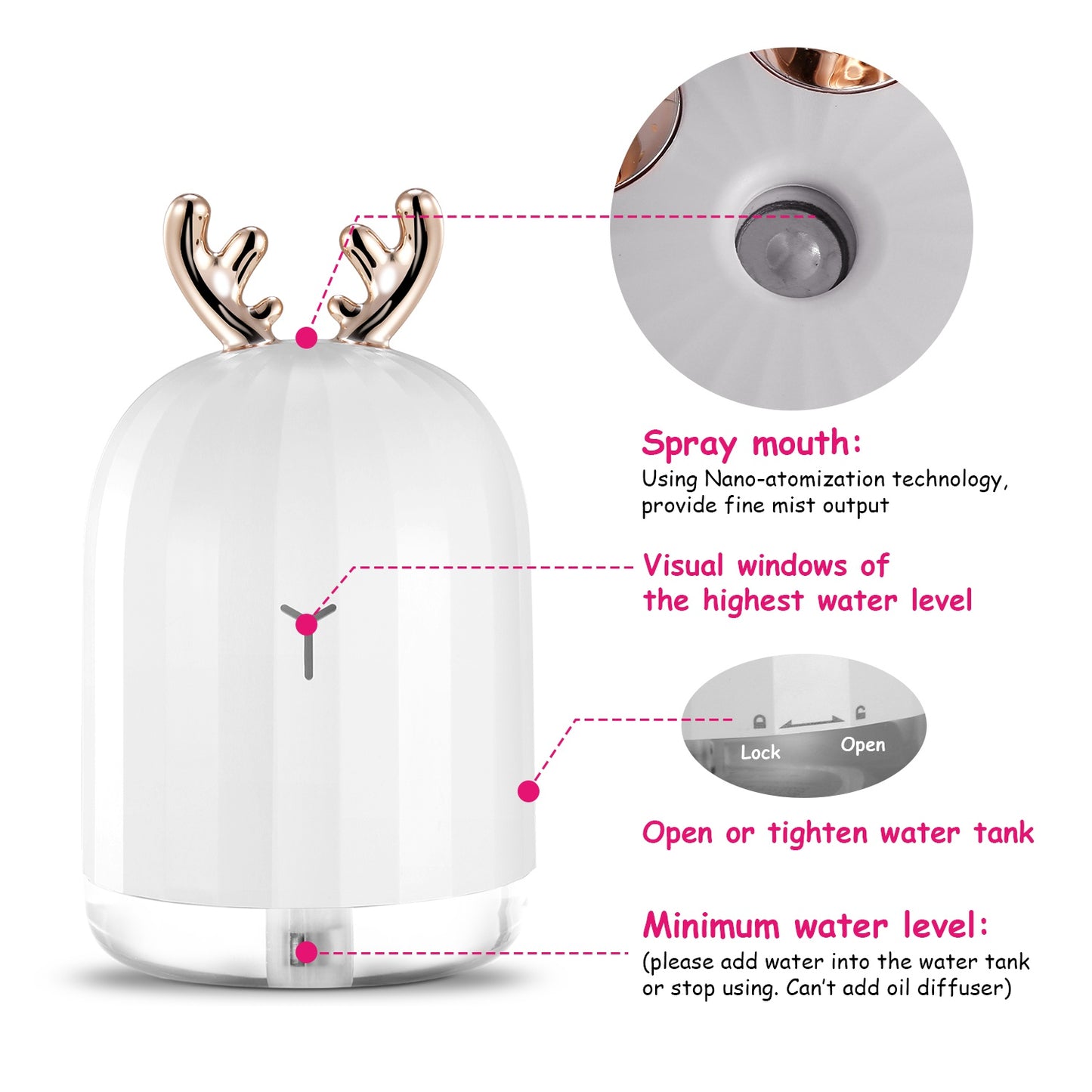 220ml Cool Mist Humidifier Ultrasonic Air Diffuser Atomizer w/7 Color Breathing Lights Auto Off Office Home Yoga
