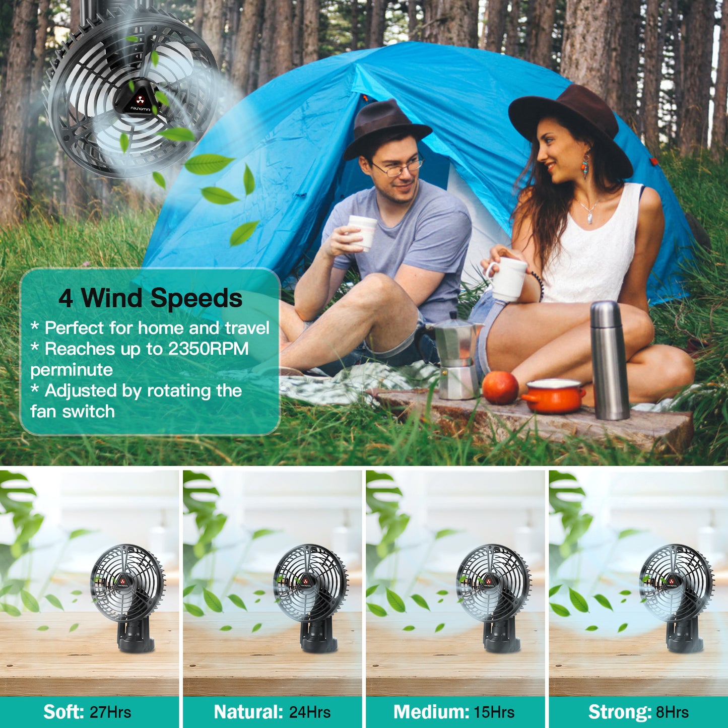 Foldable Camping Fan with Emergency Power Bank 270¡ Oscillating Rechargeable Tripod Fan for Hiking Fishing Personal Desk Fan with 4 Speeds 3 Brightnes