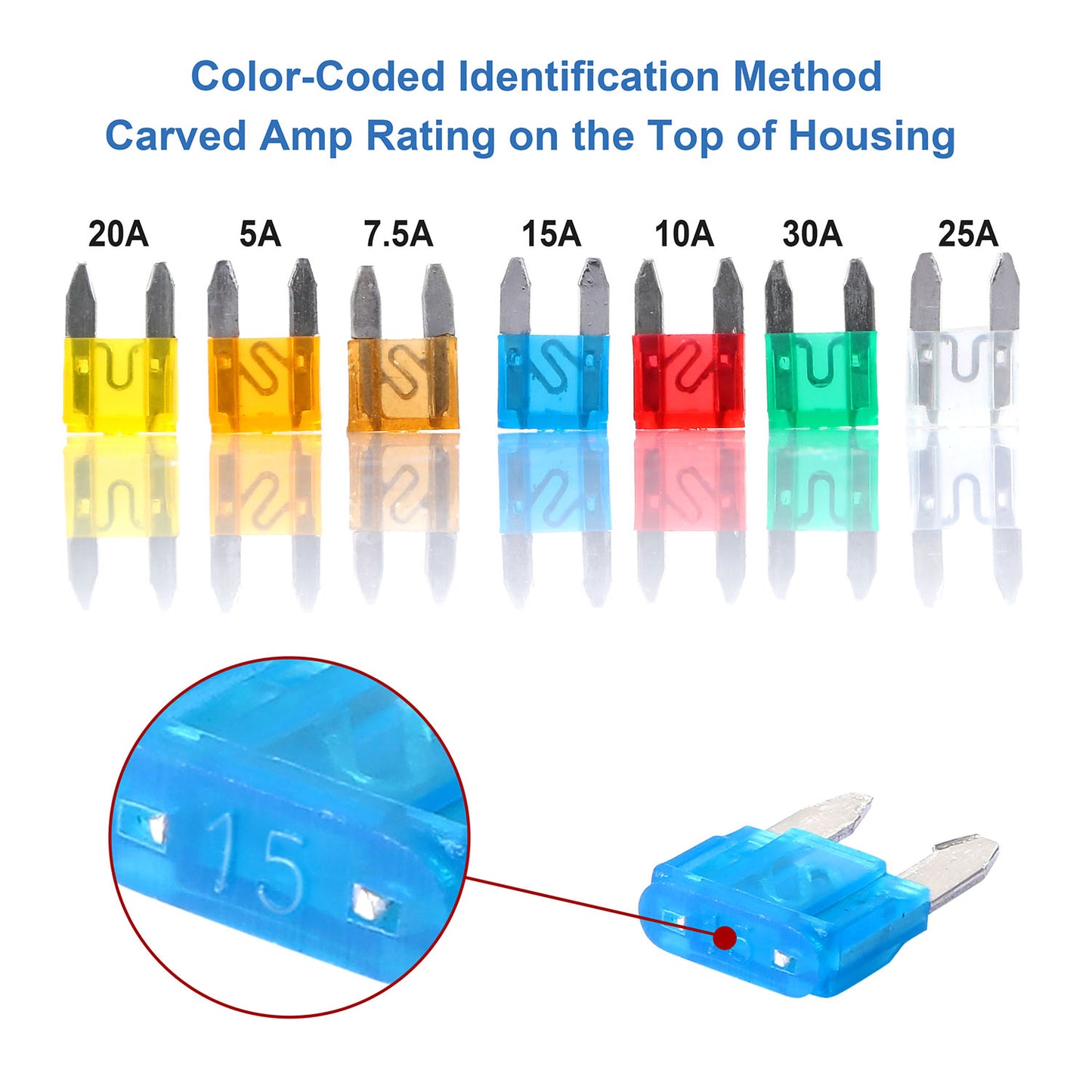 120Pcs Mini Auto Blade Fuse Set Assorted Standard Blade Fuse Kit 5A 7.5A 10A 15A 20A 25A 30A for Car Truck