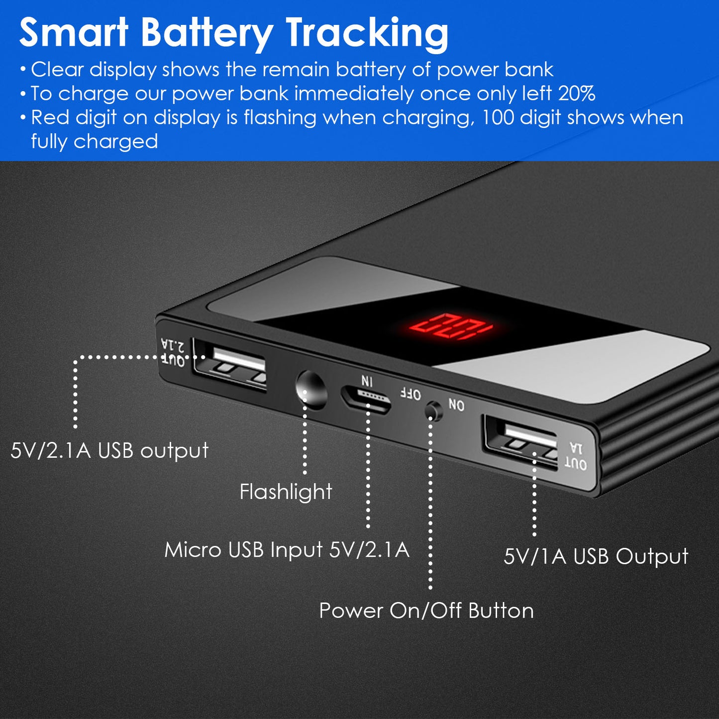 20000mAh Power Bank Ultra-thin External Battery Pack Phone Charger Dual USB Ports Flashlight Battery Remain Display