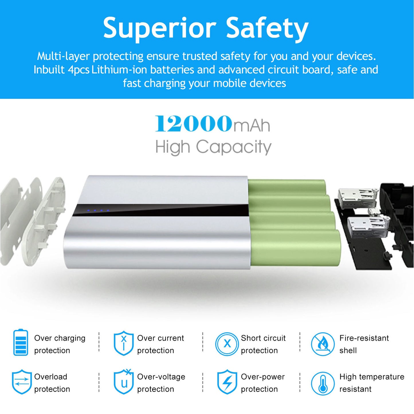 12000mAh Portable Charger with Dual USB Ports 3.1A Output Power Bank Ultra-Compact External Battery Pack Fast Charging for IOS Phone Samsung Xiaomi ZT