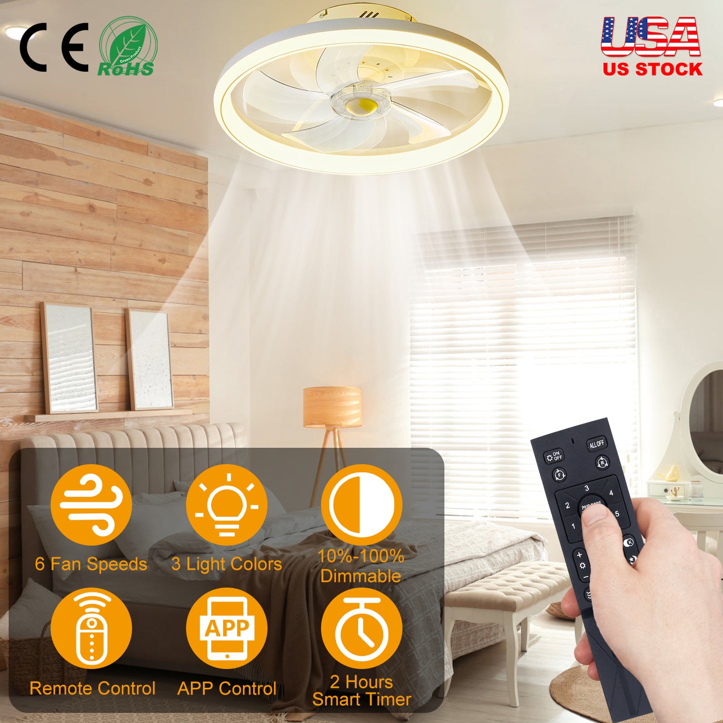 19.7in Ceiling Fan with 60W Light RoundÊPendant Fan Lamp LED Ceiling Fan with 6-Fan Speed 3000-6500W Light Color Adjustment Remote Control Timer APP C