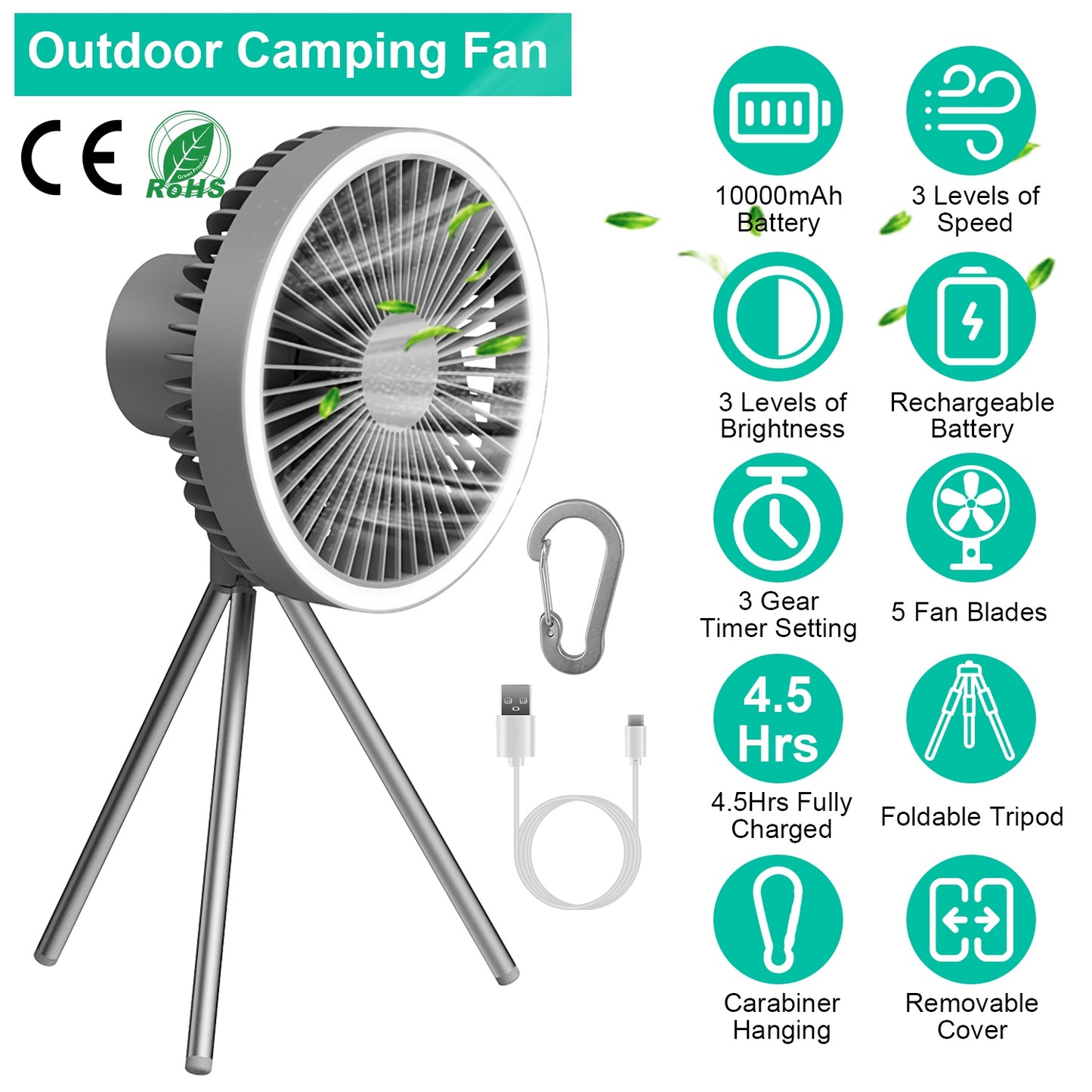 Camping Fan with Lantern 10000mAh Rechargeable Battery Powered Portable Tripod Fan for Tent with Hanging Hook Carabiner Emergency Power Bank Desk Fan