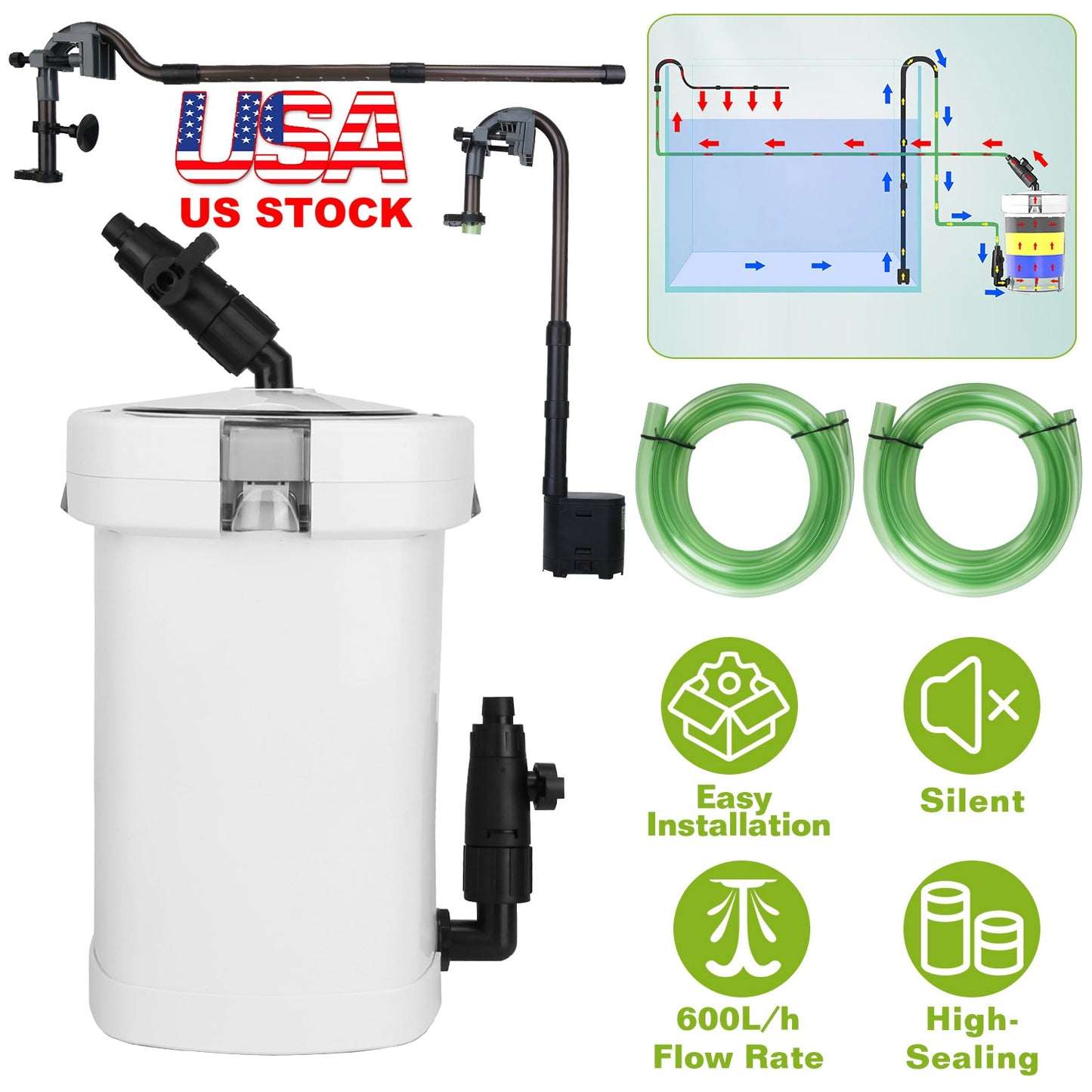 3-Stage External Canister Filter for Aquarium Fish Tank with 600L/H Flow Rate 35.4in Max Height 6W Easy Installation Silent