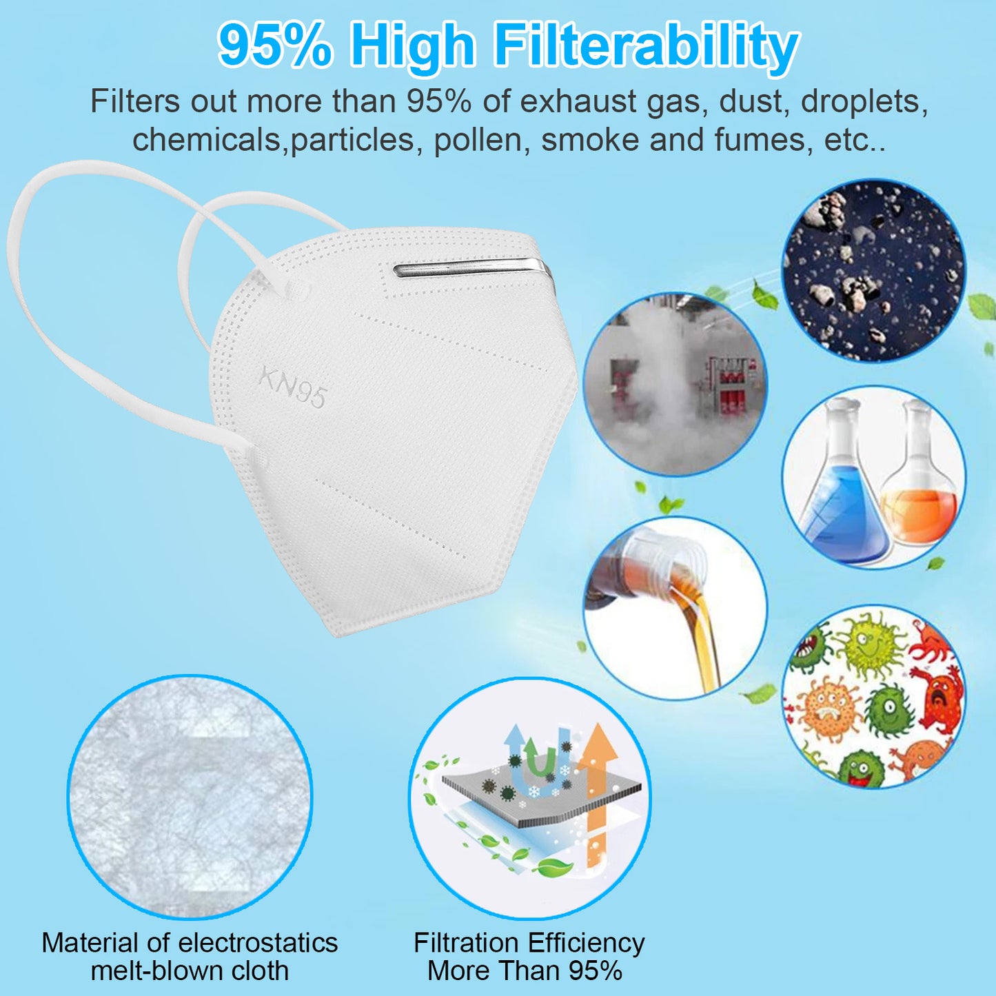 10 PCS Disposable KN95 Mask FFP2 Soft Breathable Protective Mask 95% Filtration Safety Masks Non-woven Fabric Face Mouth Mask