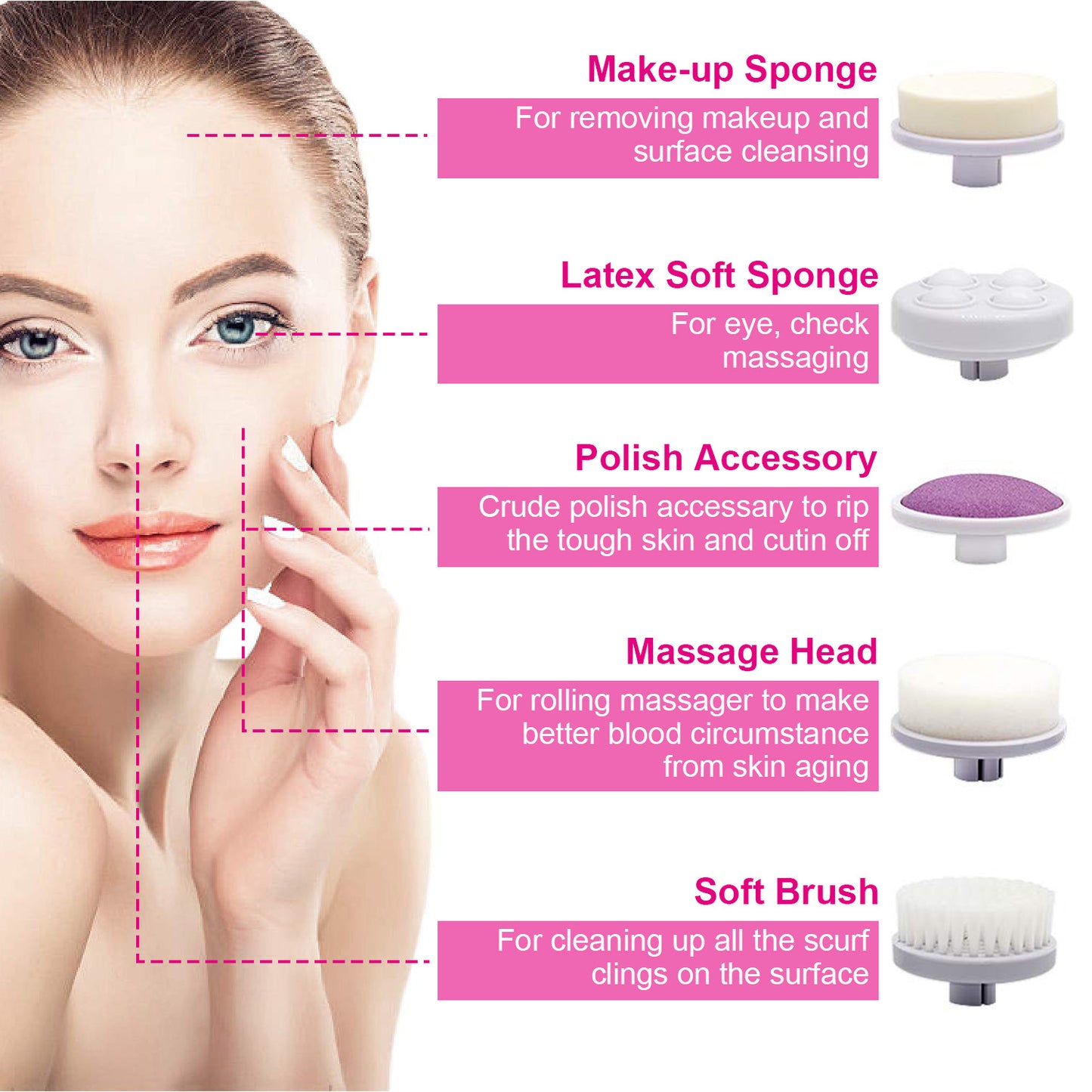 Facial Cleansing Brush Waterproof Face Spin Cleaning Brush with 5 Brush Heads Deep Cleansing Body Facial Brush Set for Gentle Exfoliating Removing Bla