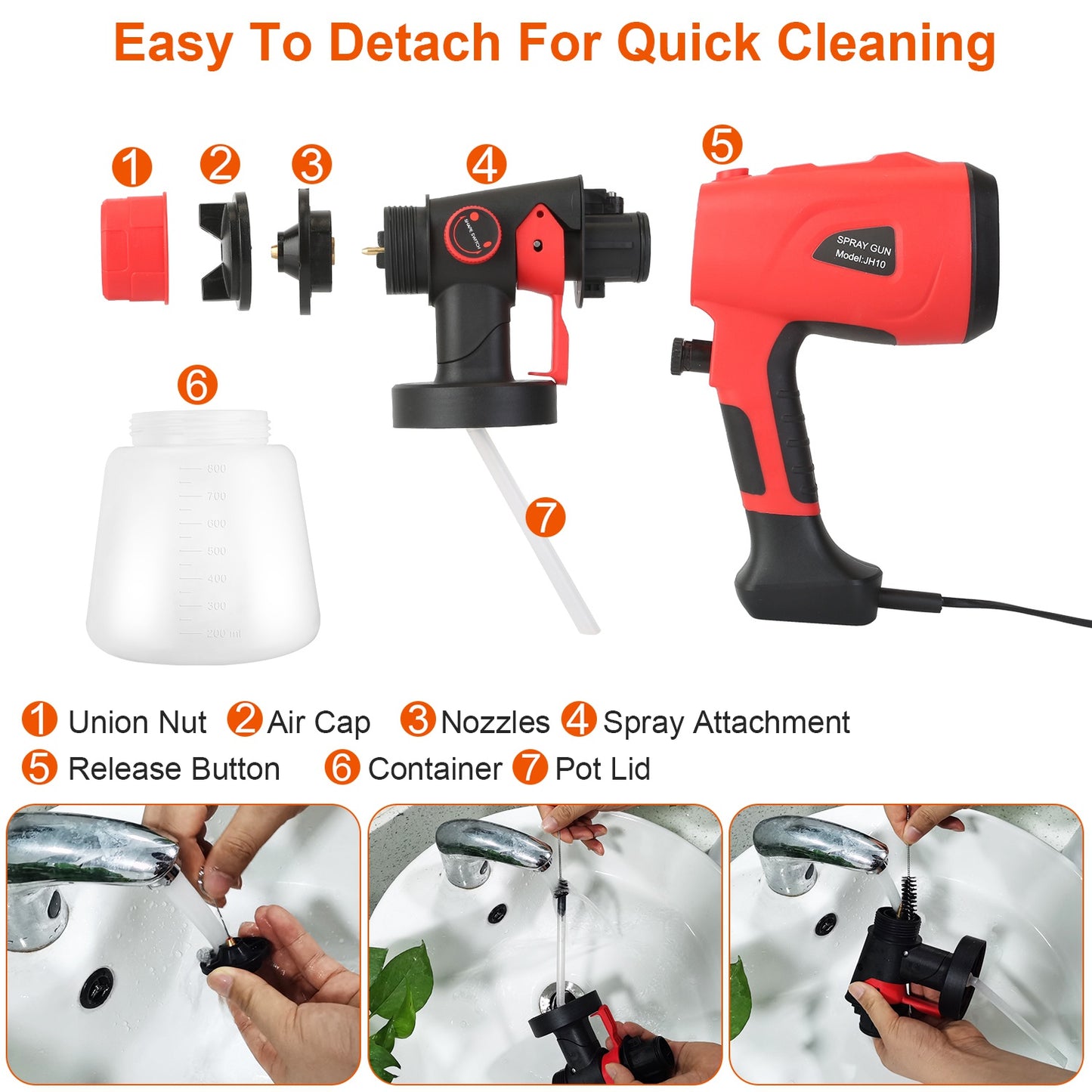 ElectricÊPaint SprayerÊHVLP Spray Painting Gun Handheld Painter with Different Spray Patterns 5 Nozzles 800ML Detachable Cup Flow Adjustable Length Ad