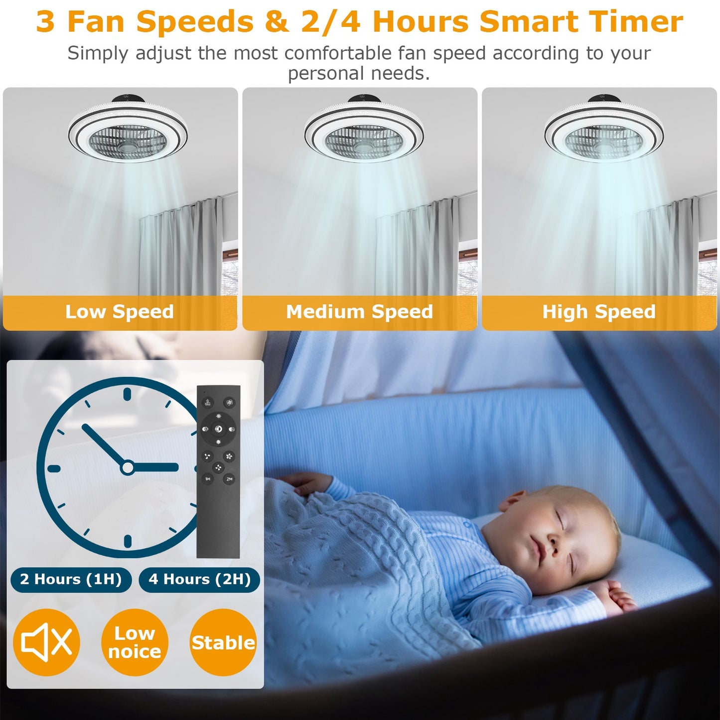 20.5in Ceiling Fan with Light RoundÊPendant Fan Lamp 30W LED Ceiling Fan with 3-Fan Speed Remote Control Timer APP Control